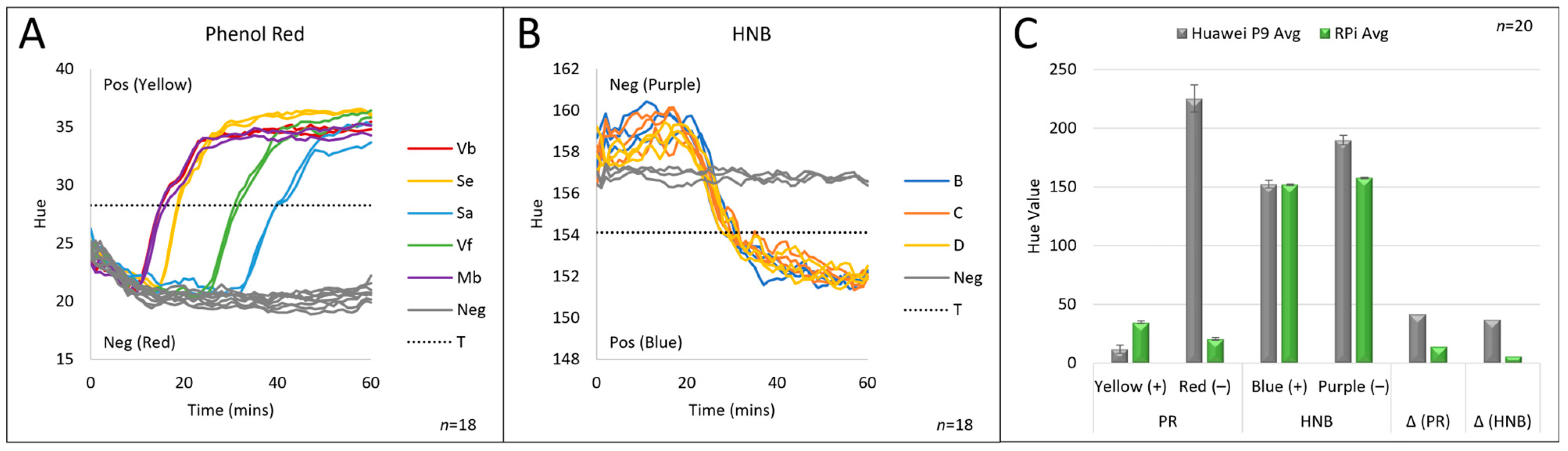 Micromachines 15 00271 g008