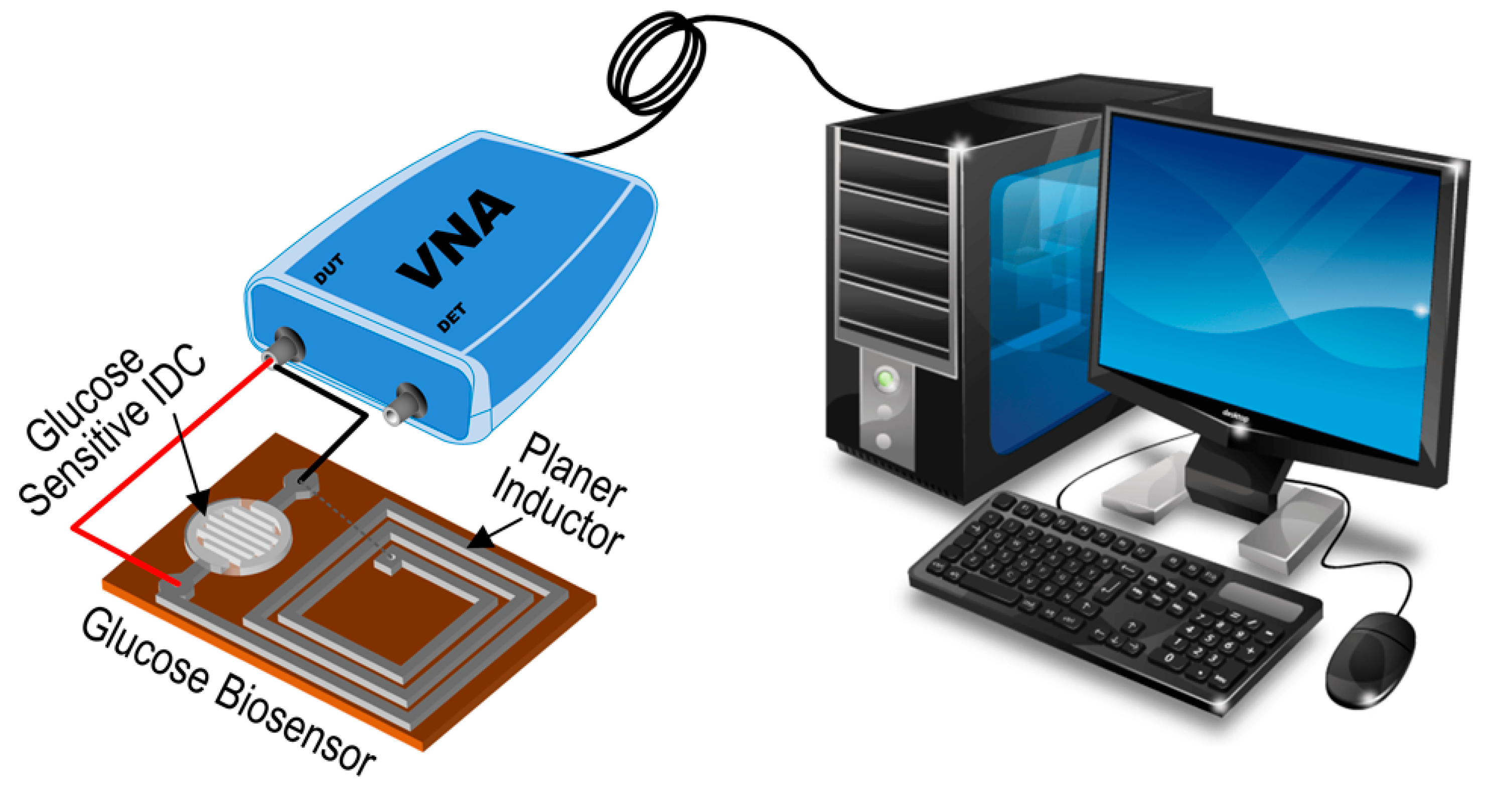Micromachines 15 00272 g003