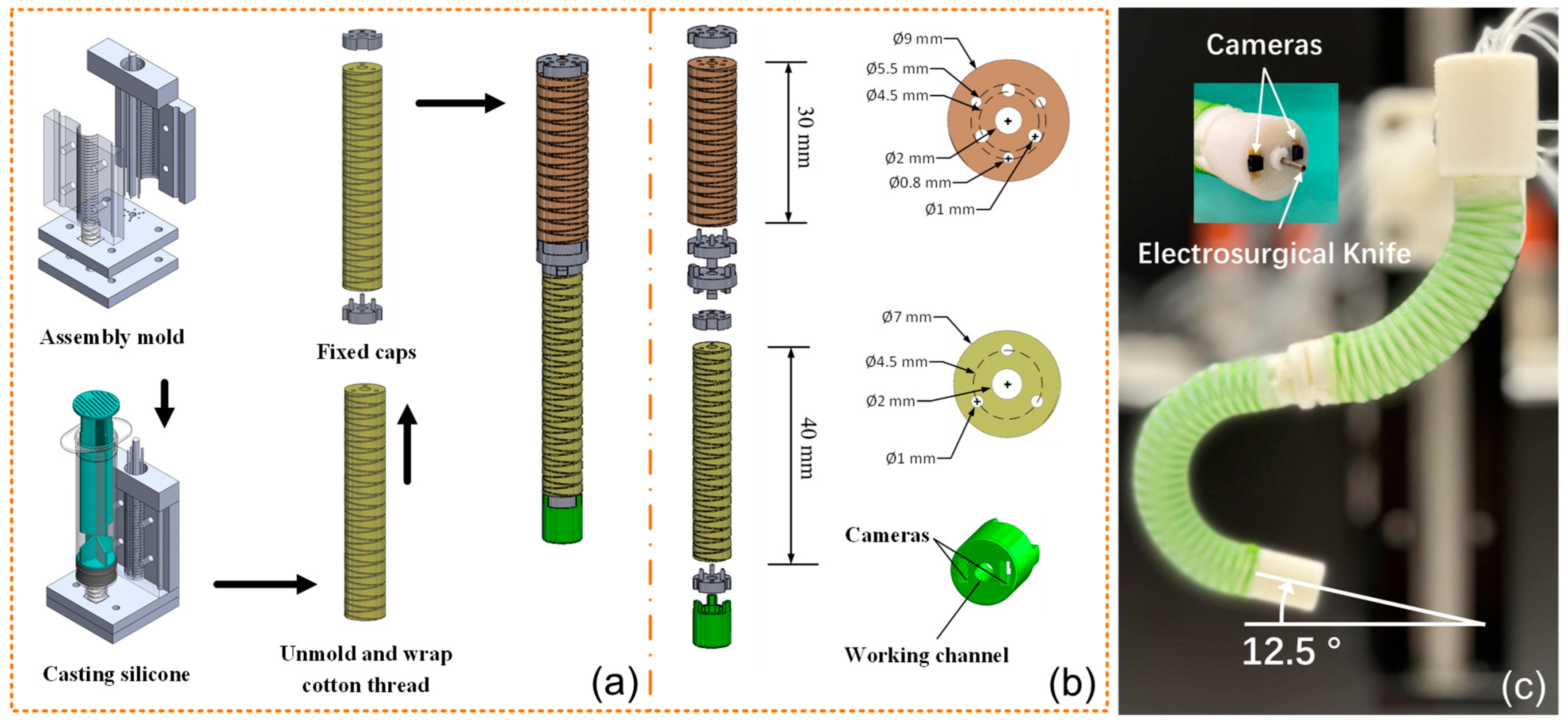 Micromachines 15 00276 g002