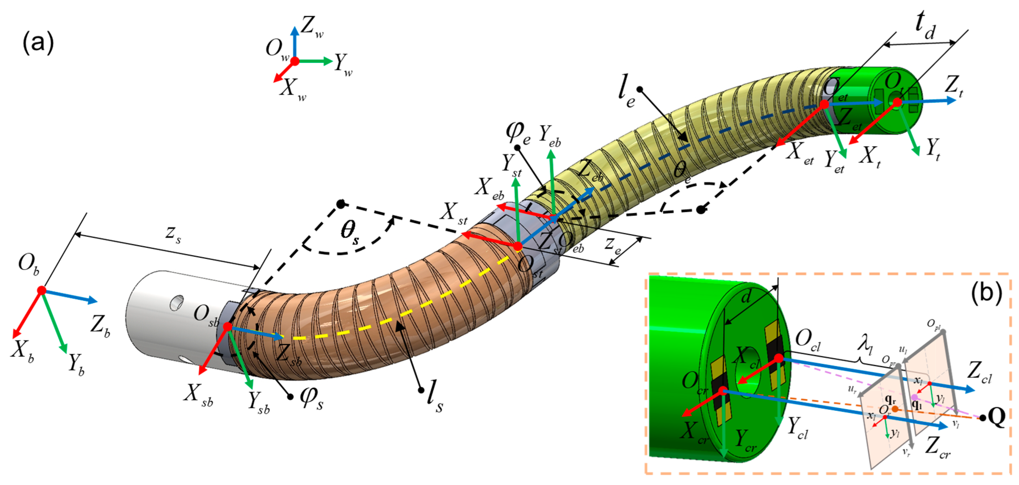 Micromachines 15 00276 g004