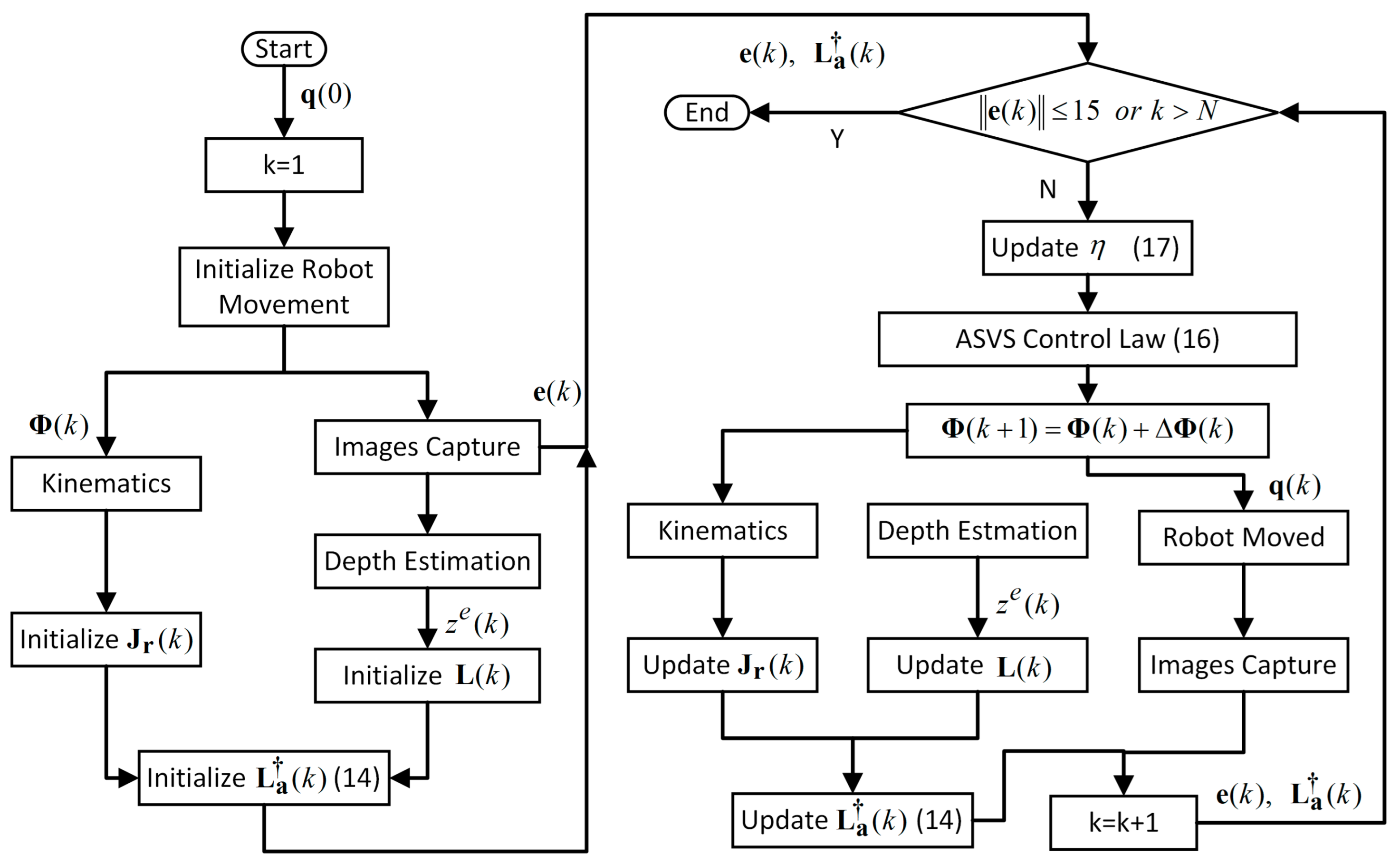 Micromachines 15 00276 g006