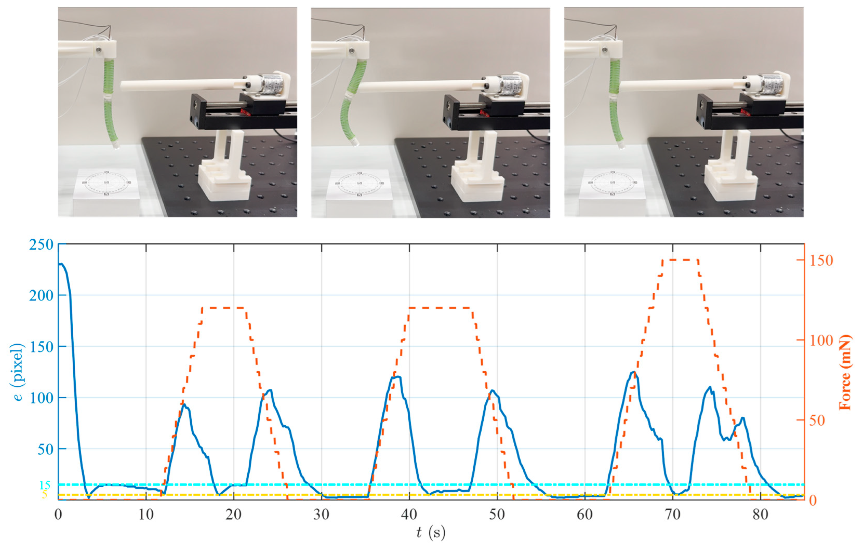 Micromachines 15 00276 g012