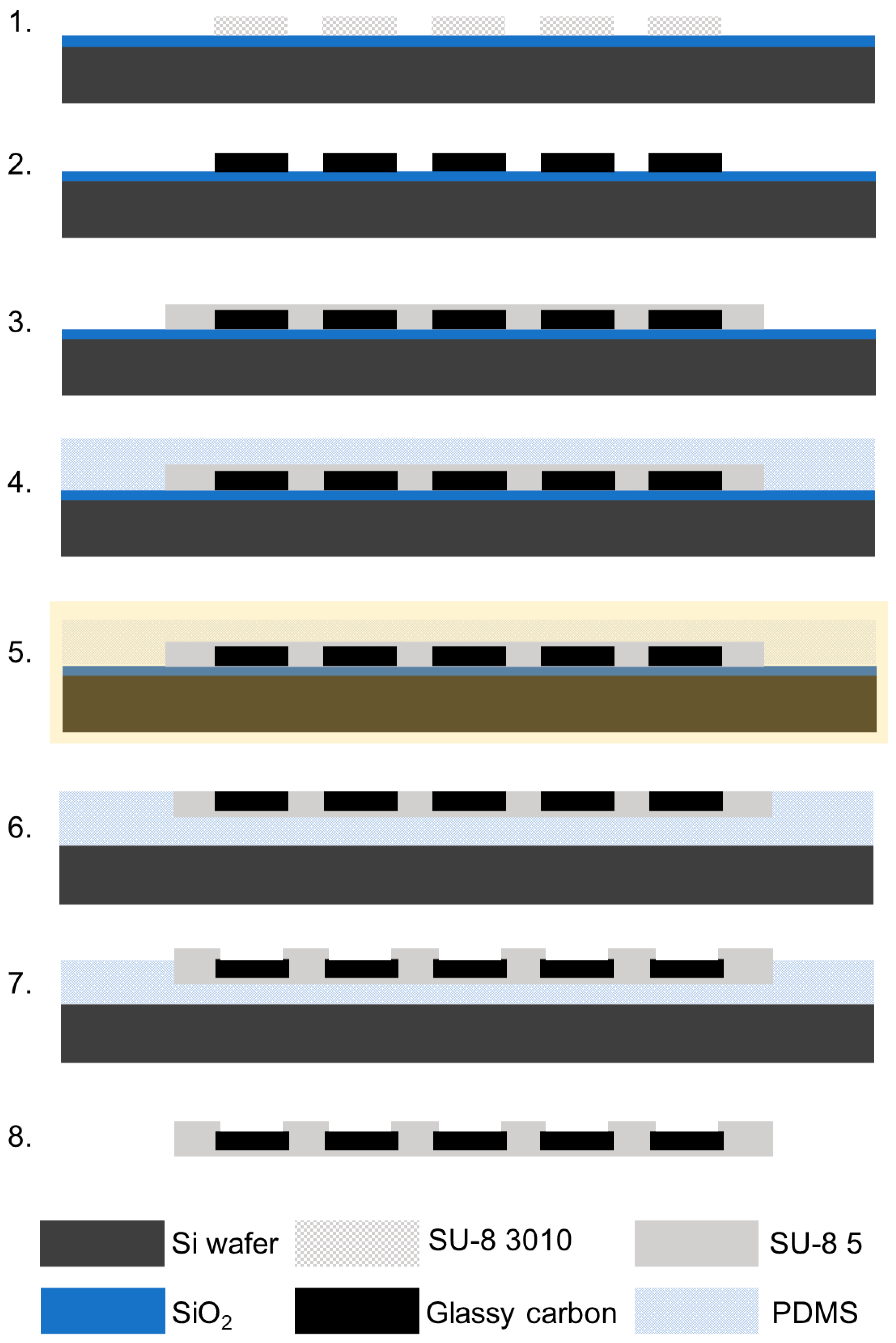 Micromachines 15 00277 g001