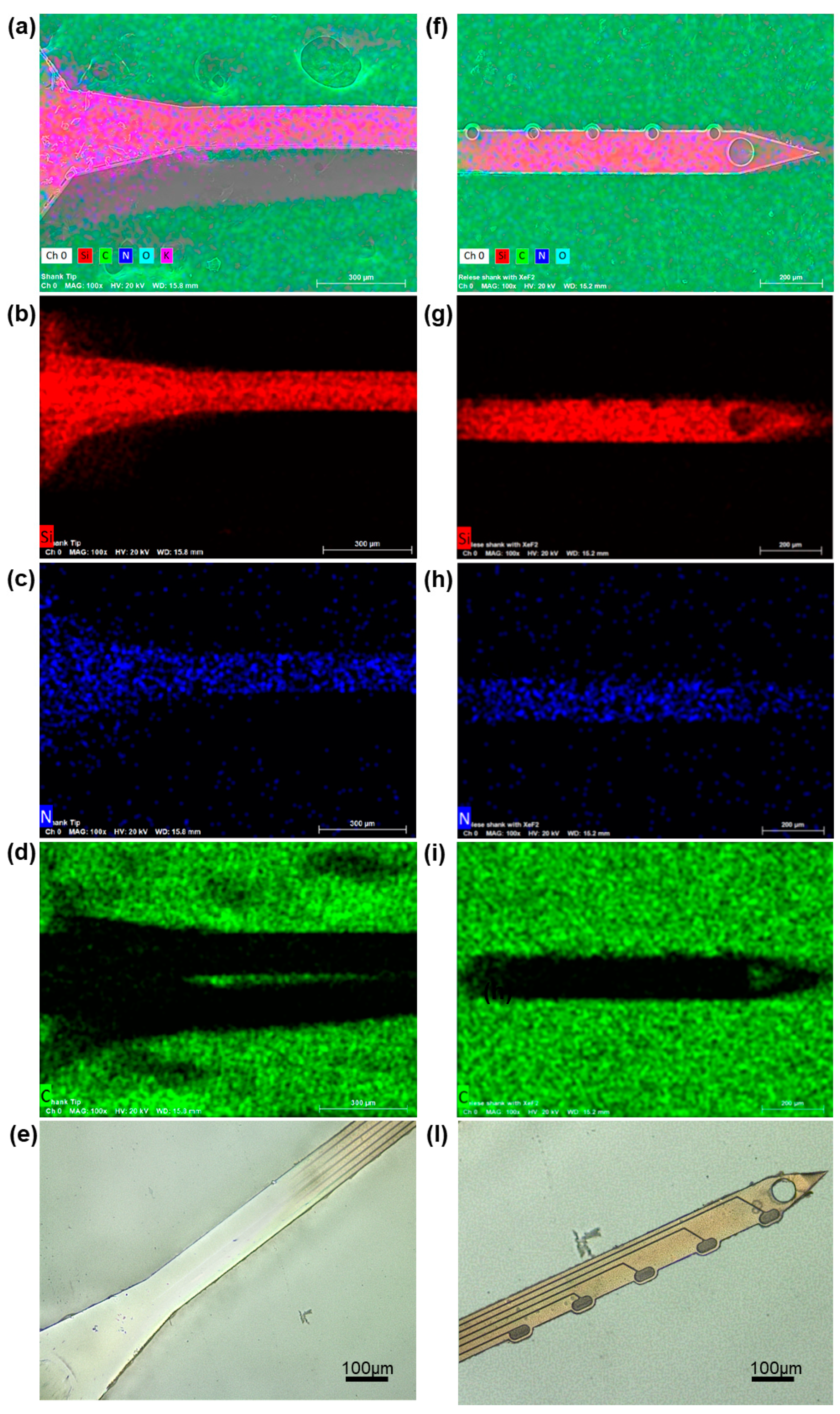 Micromachines 15 00277 g005