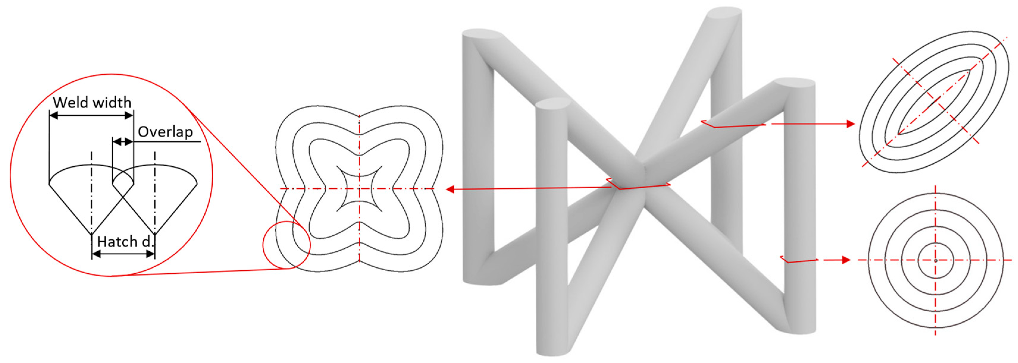 Micromachines 15 00278 g001
