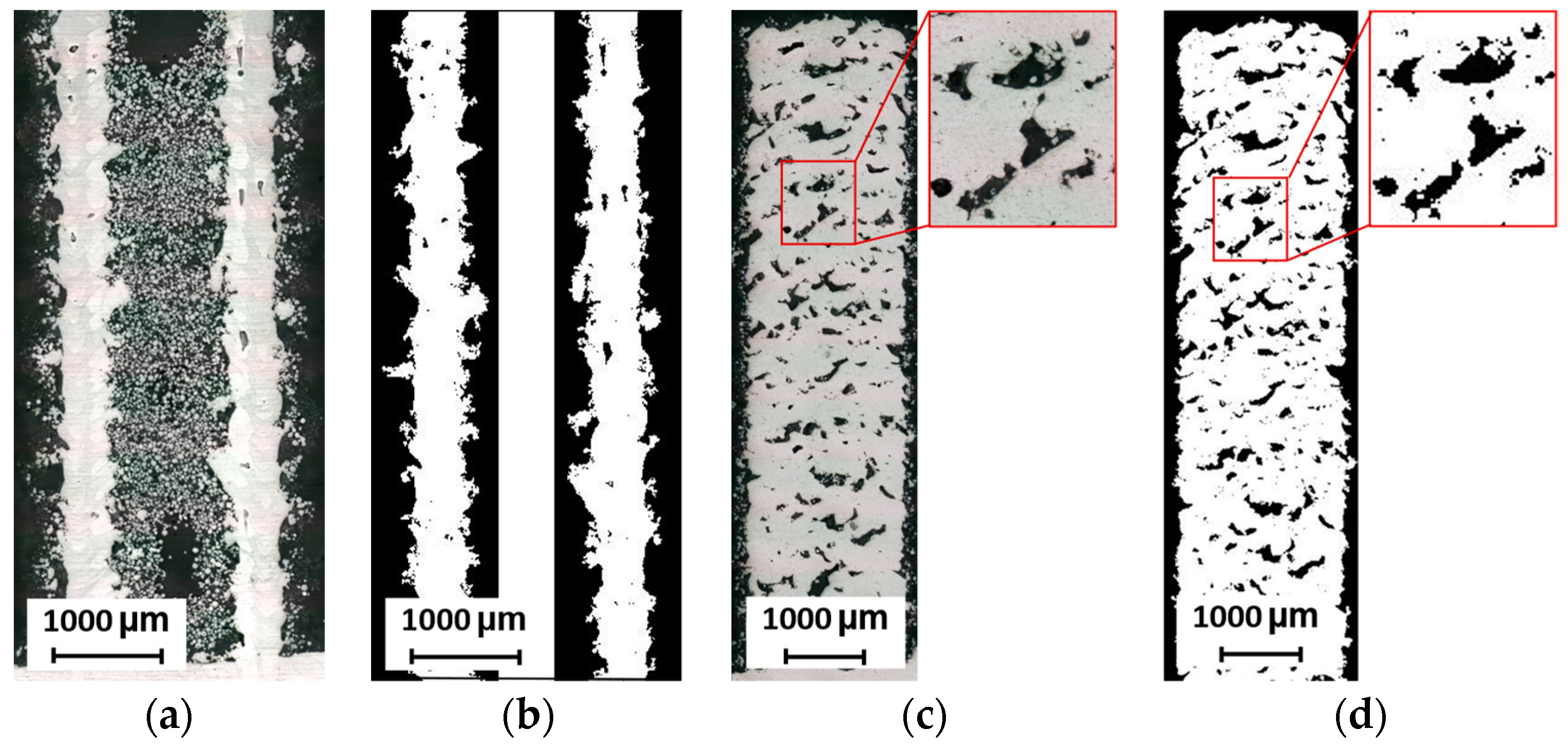 Micromachines 15 00278 g005