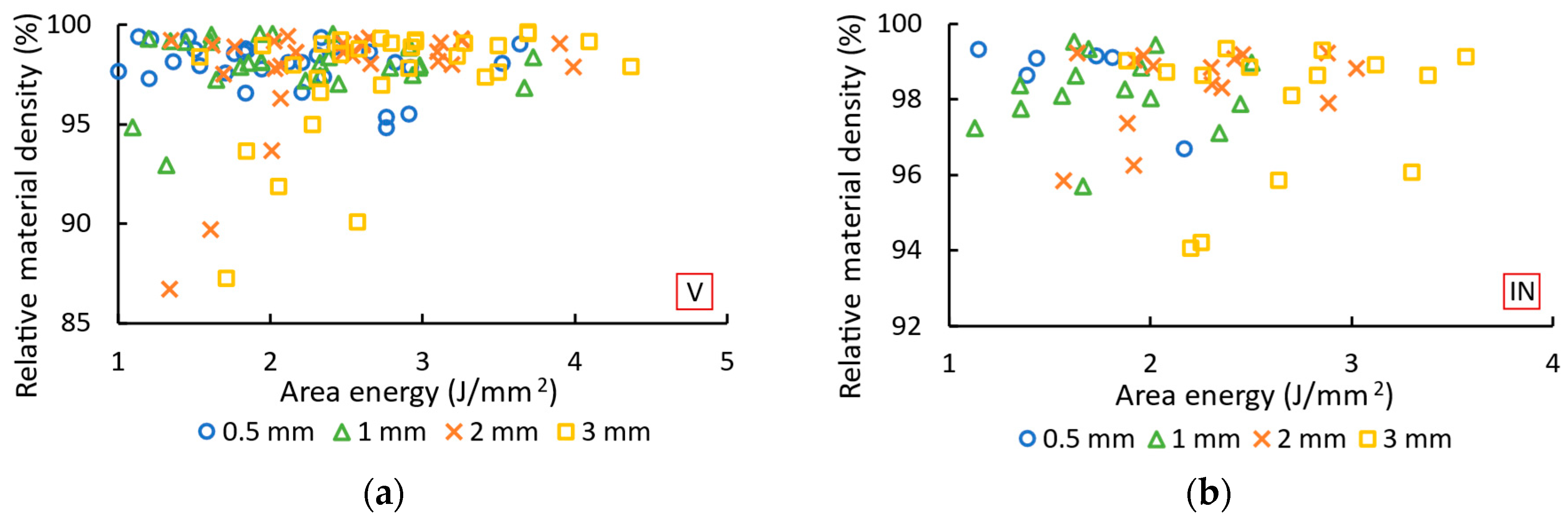 Micromachines 15 00278 g009