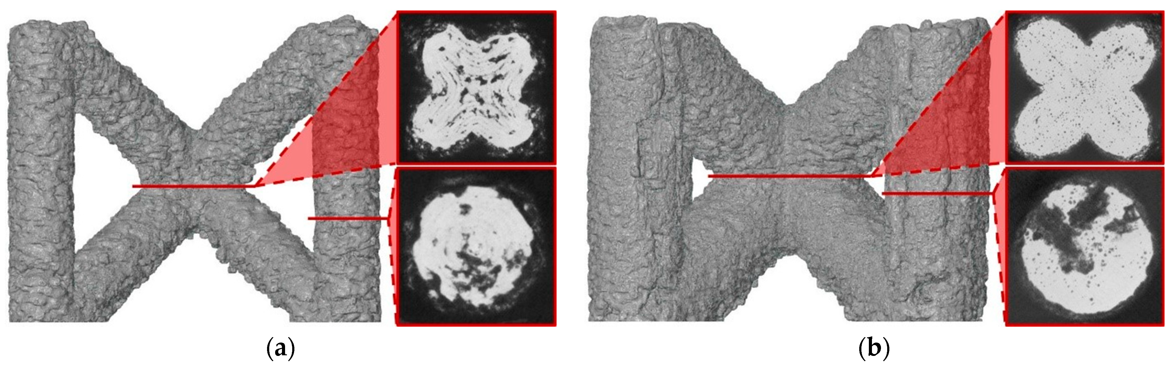 Micromachines 15 00278 g010