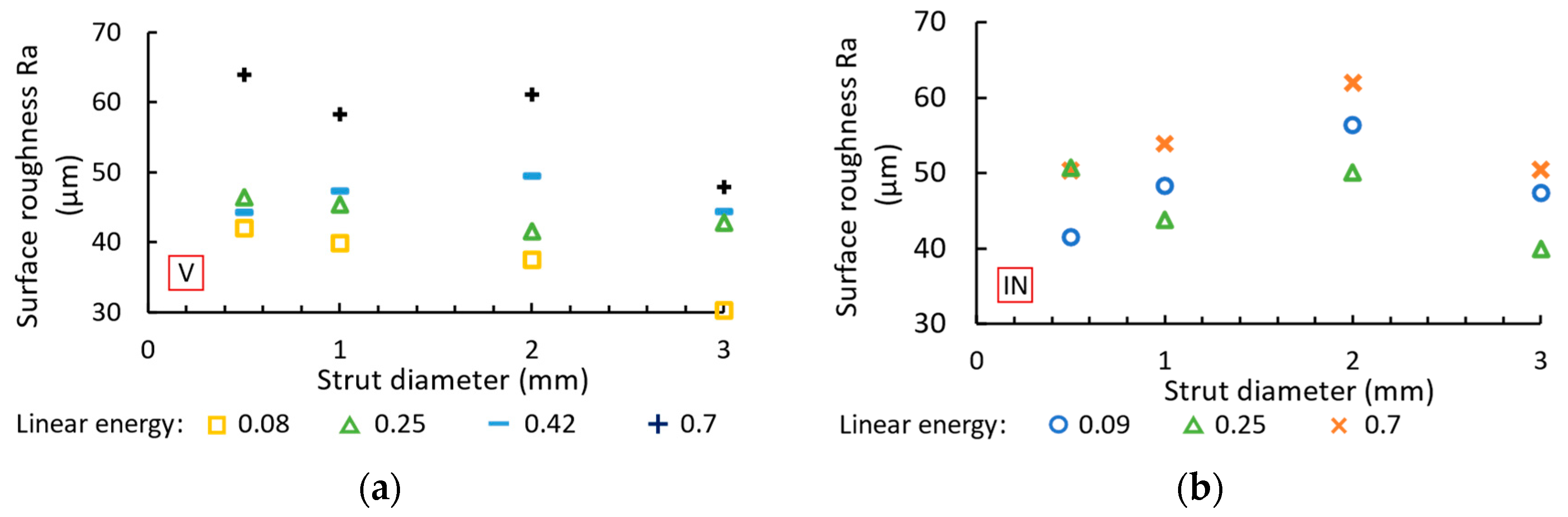 Micromachines 15 00278 g012