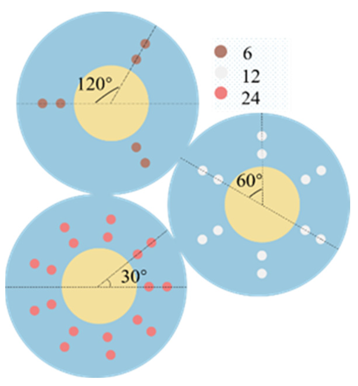 Micromachines 15 00279 g003