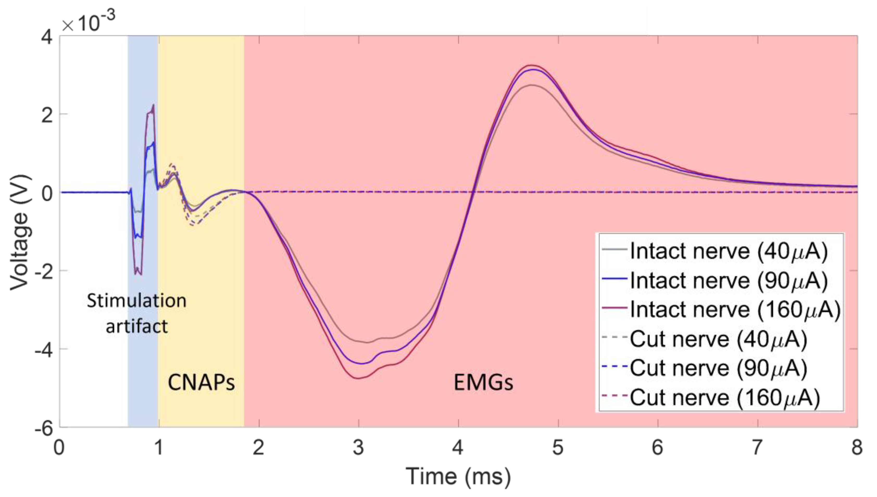 Micromachines 15 00280 g003