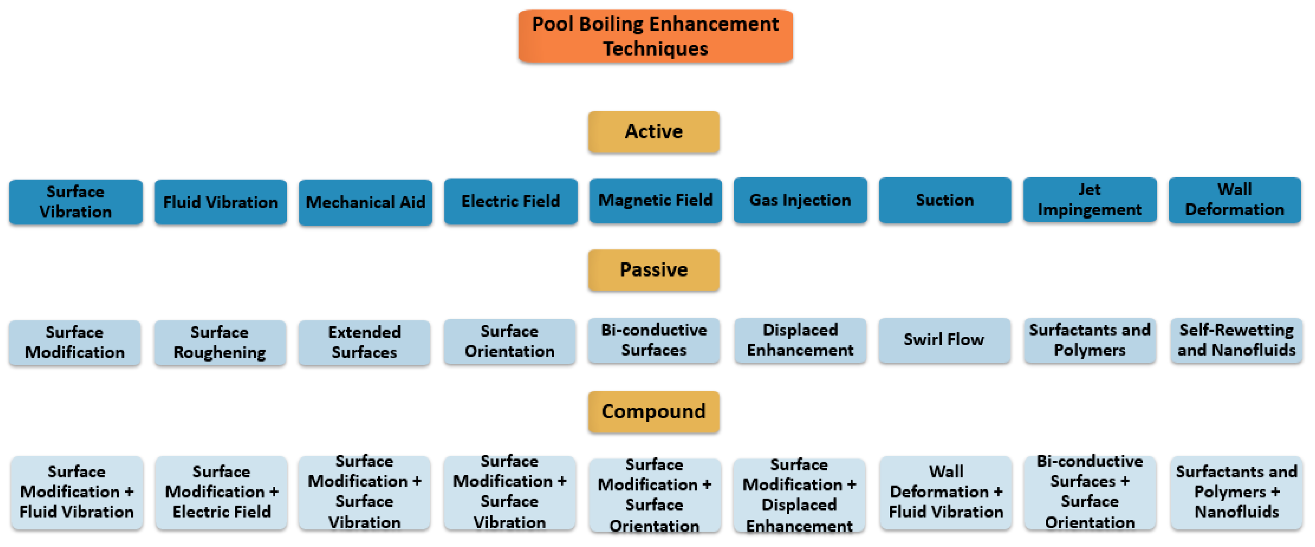 Micromachines 15 00281 g001