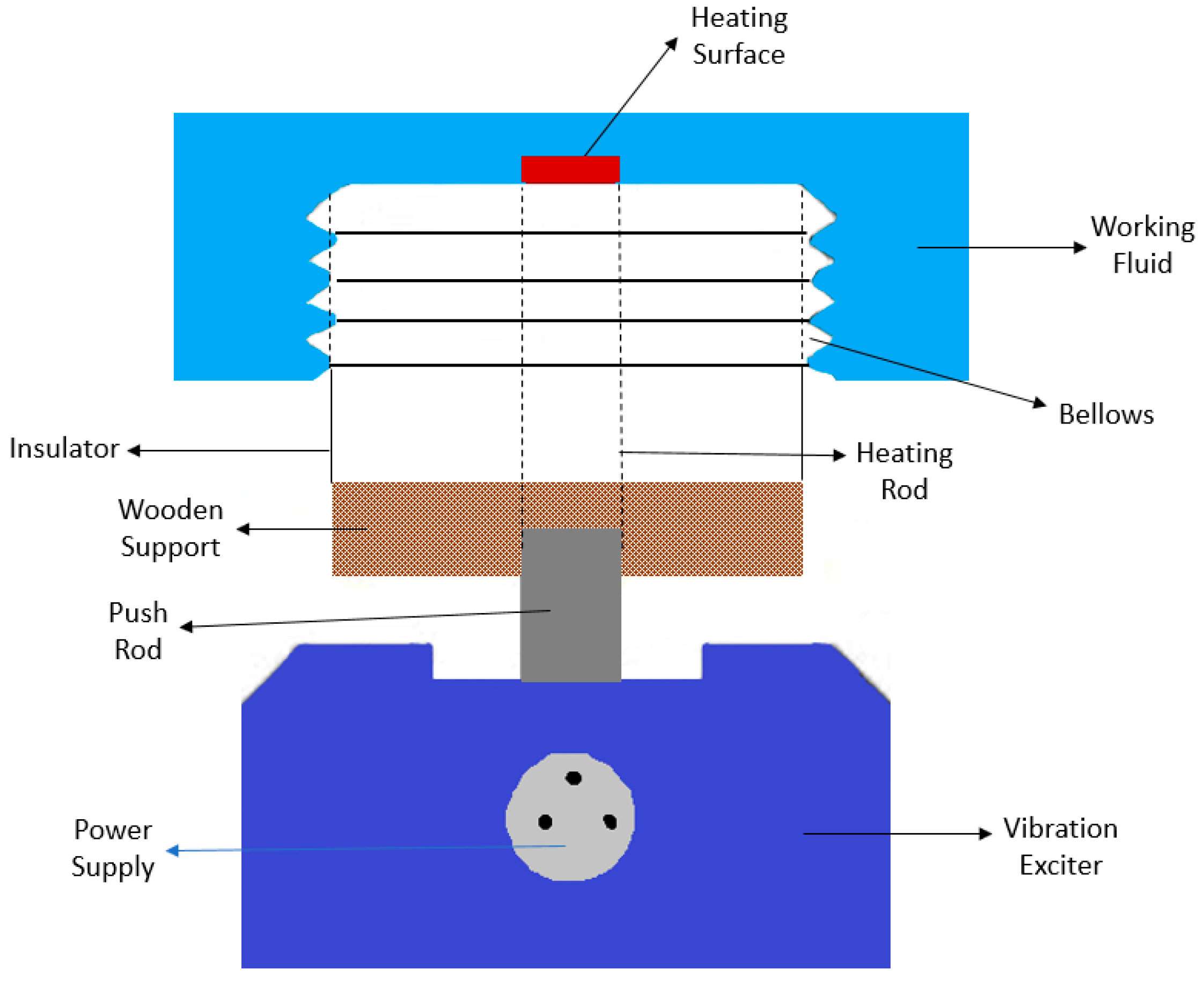 Micromachines 15 00281 g002