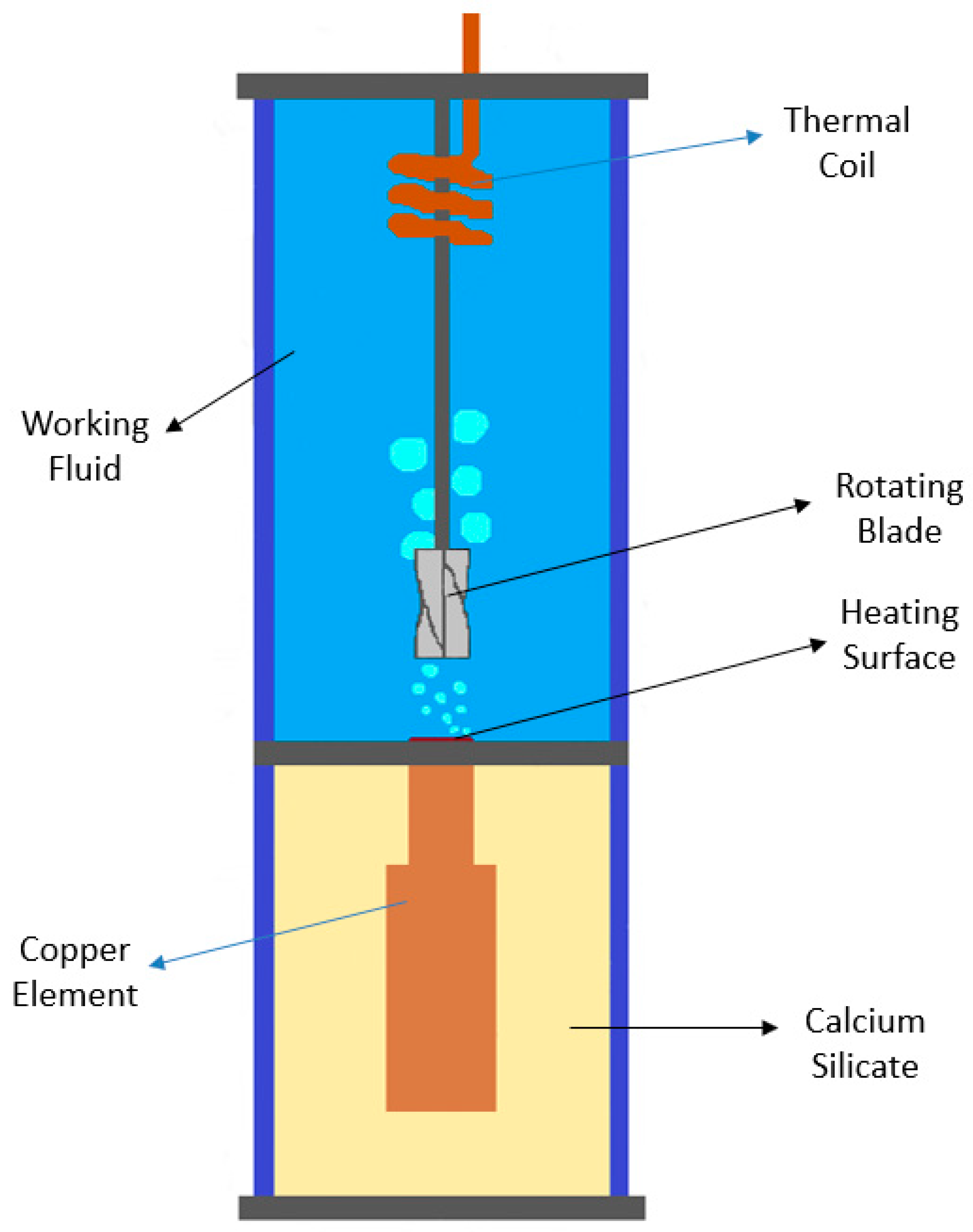 Micromachines 15 00281 g005