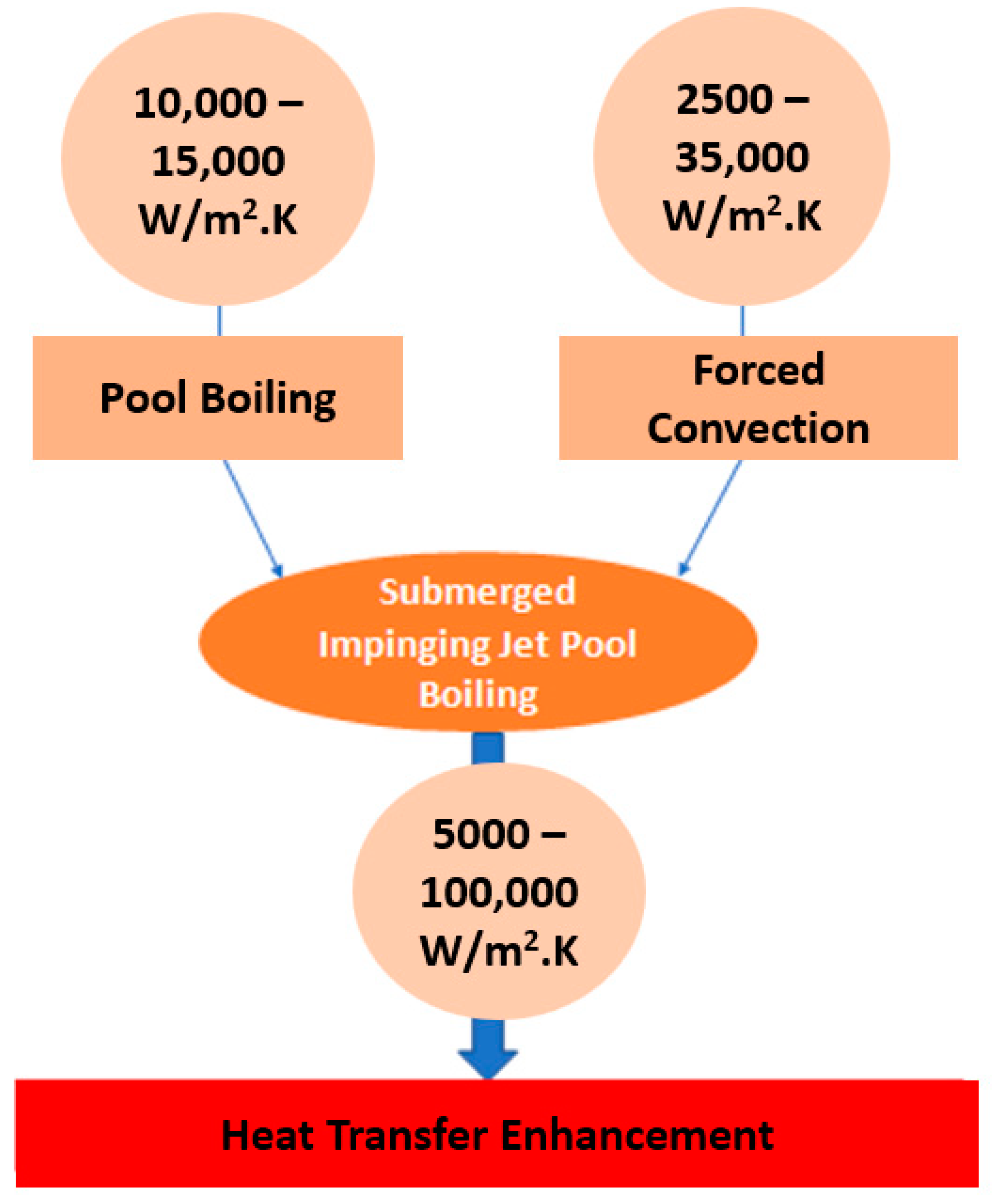 Micromachines 15 00281 g008