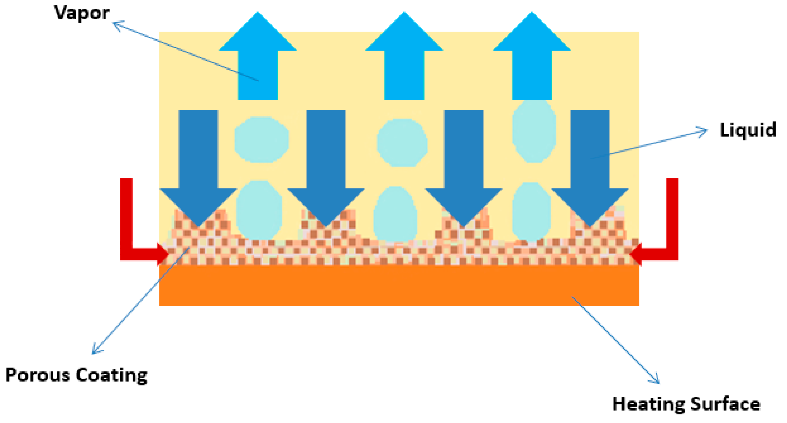 Micromachines 15 00281 g012