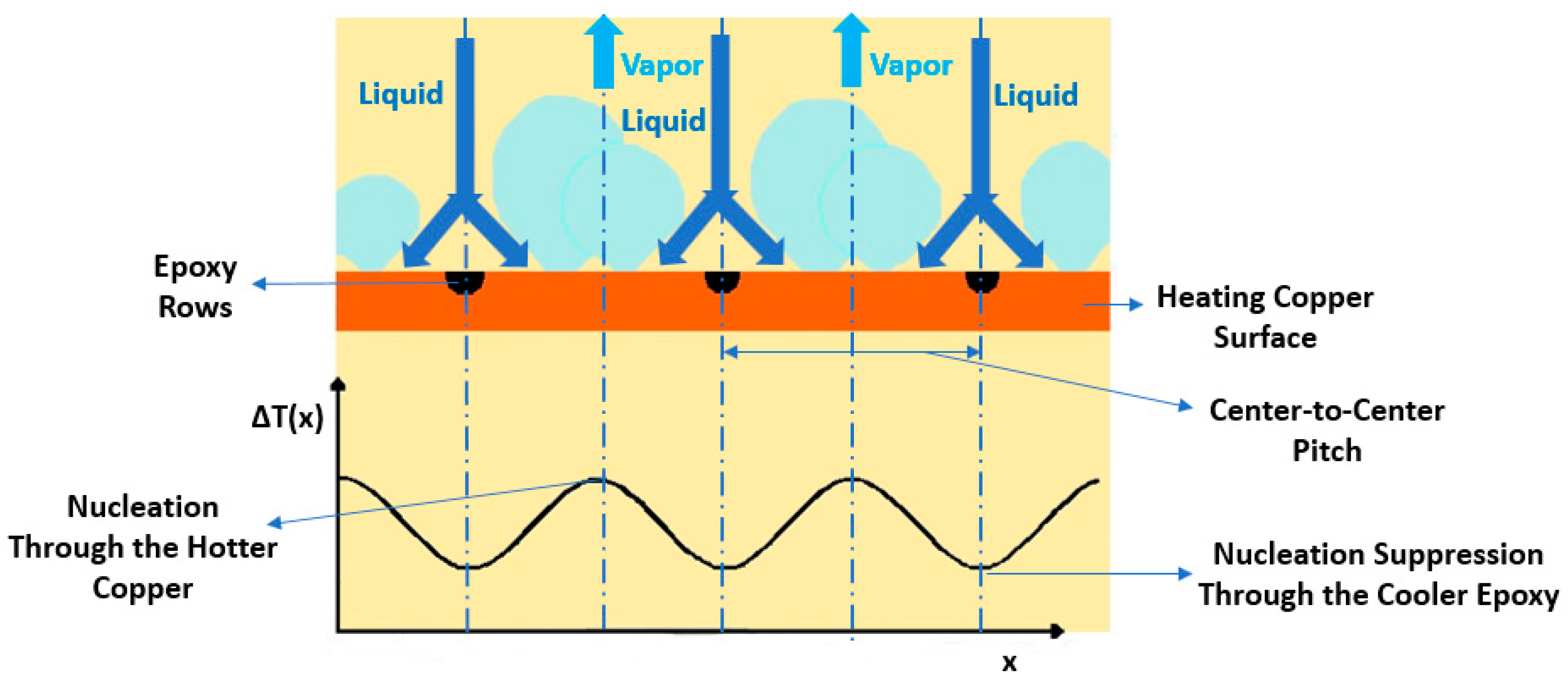 Micromachines 15 00281 g018