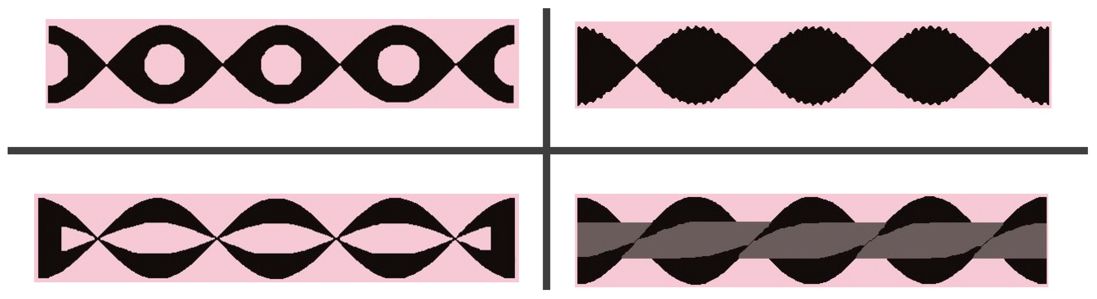 Micromachines 15 00281 g021