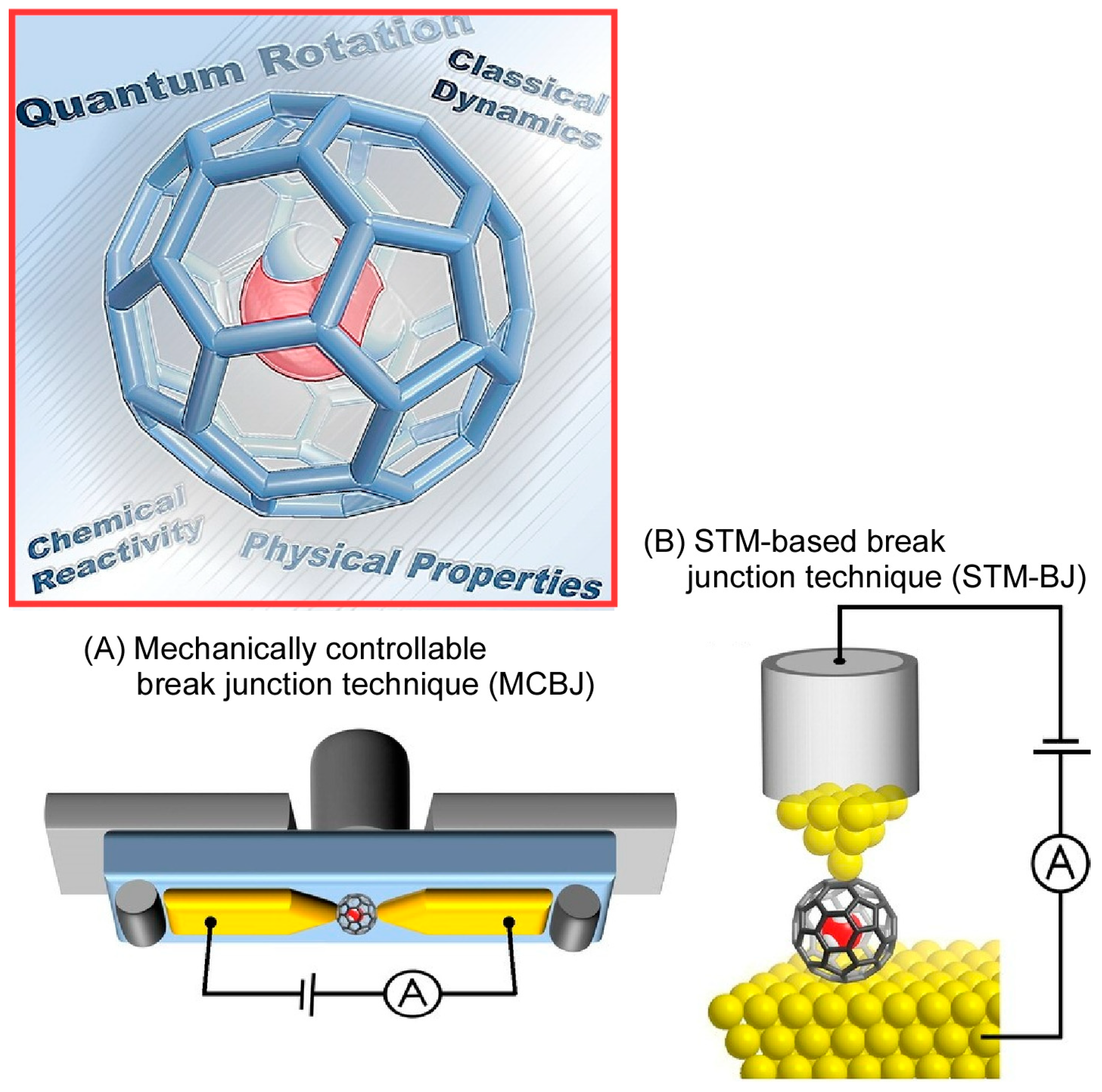 Micromachines 15 00282 g002