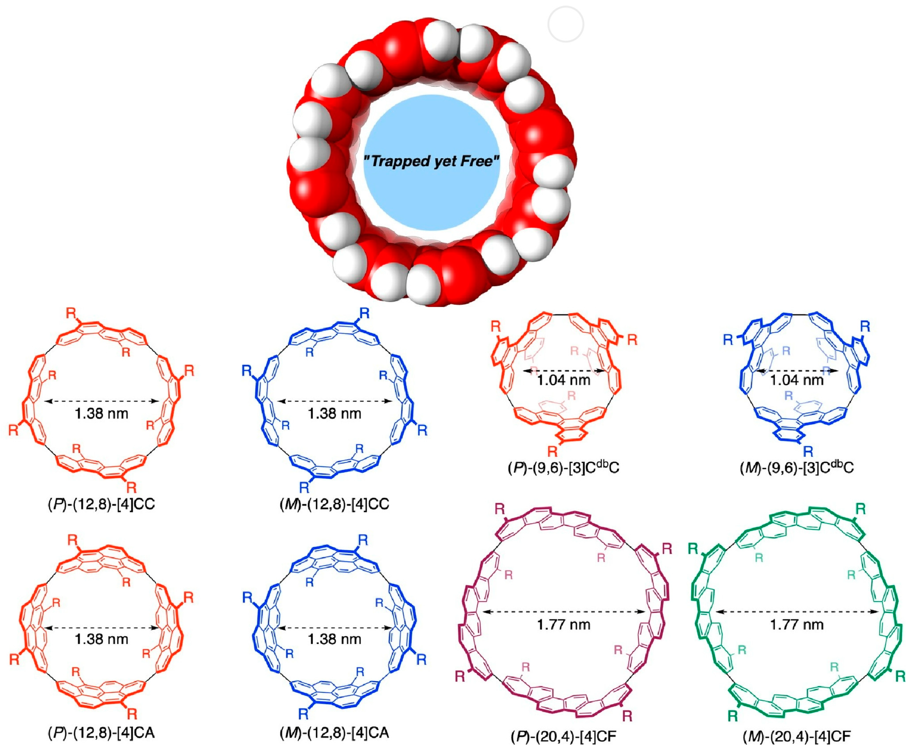 Micromachines 15 00282 g003