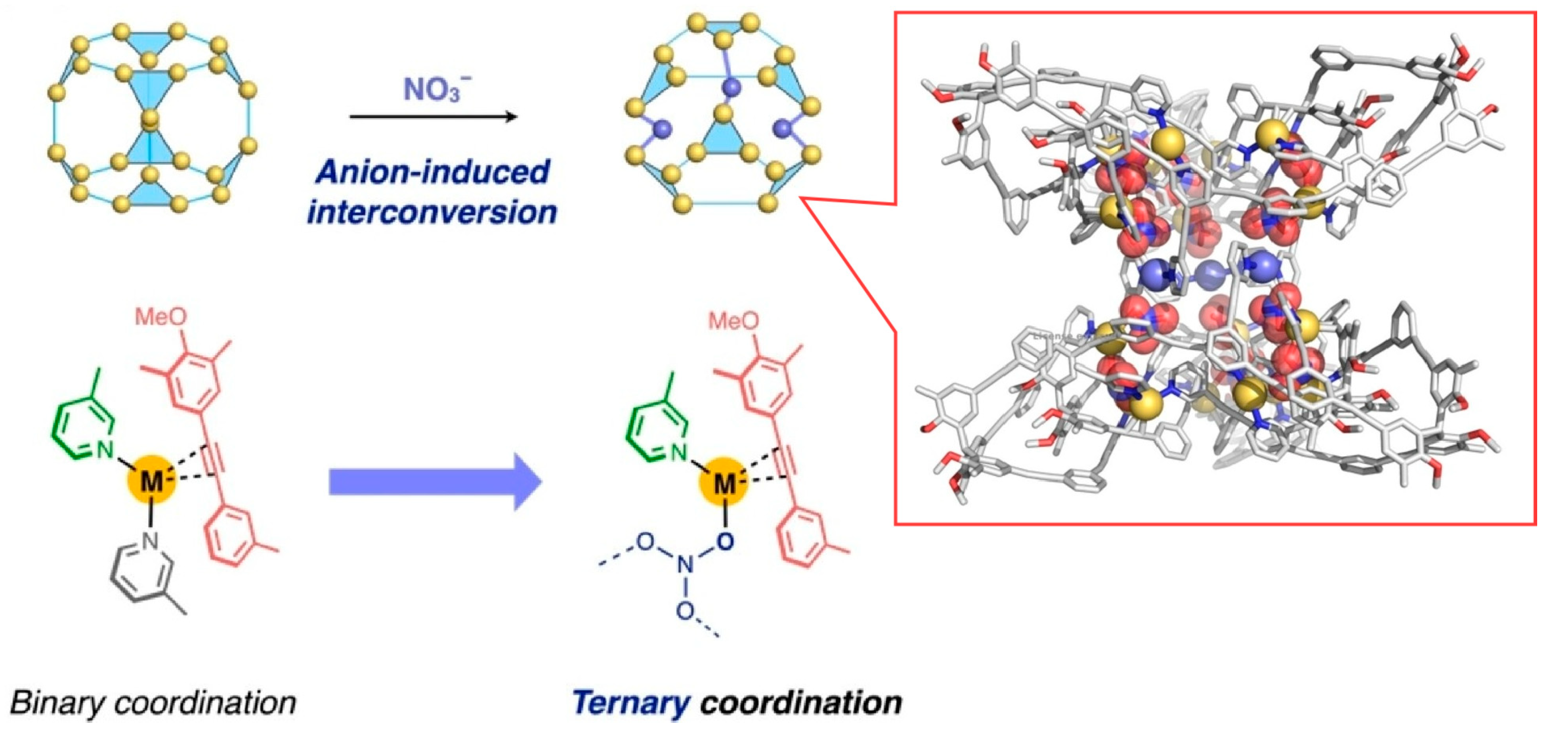 Micromachines 15 00282 g006