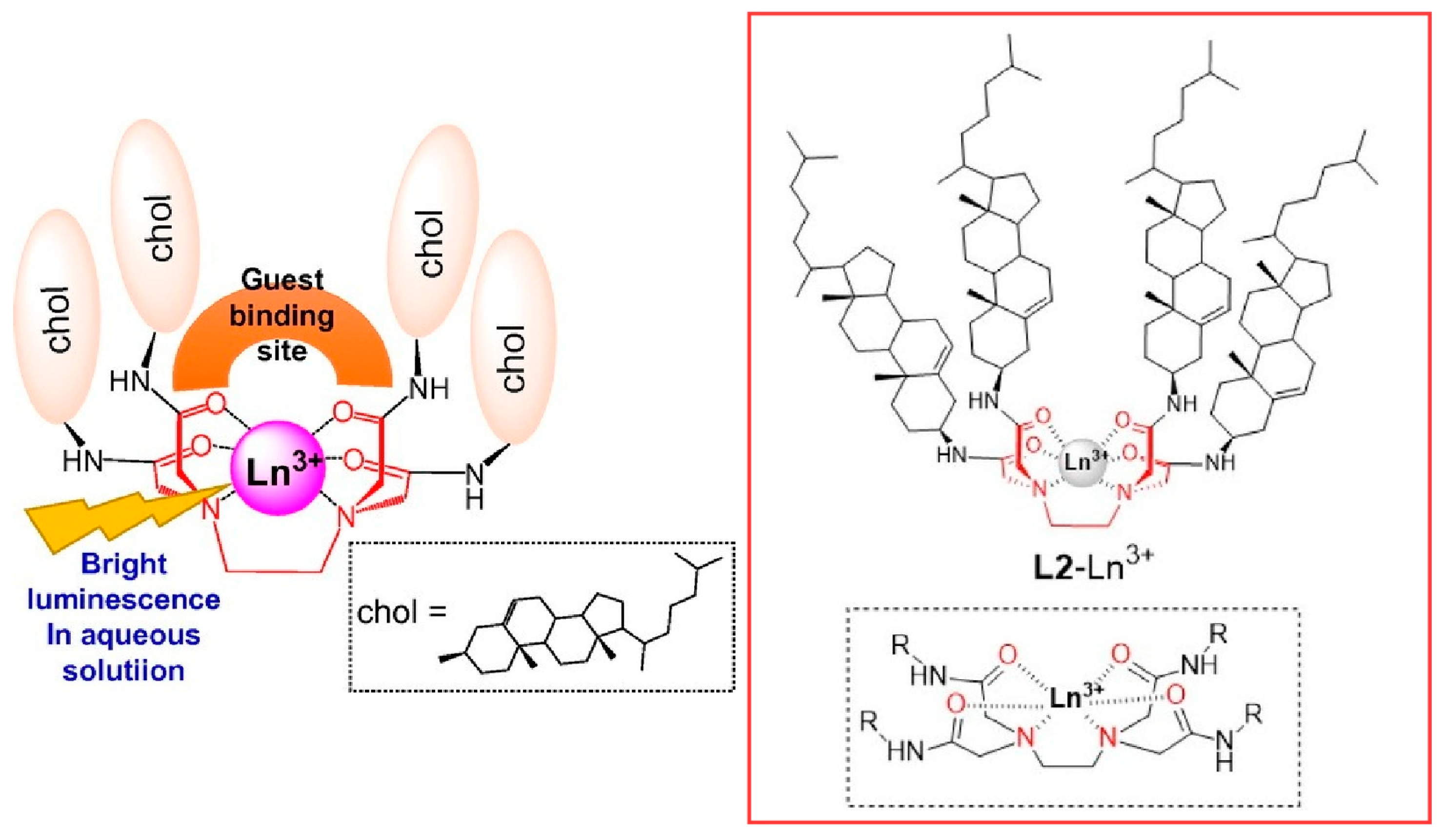 Micromachines 15 00282 g007