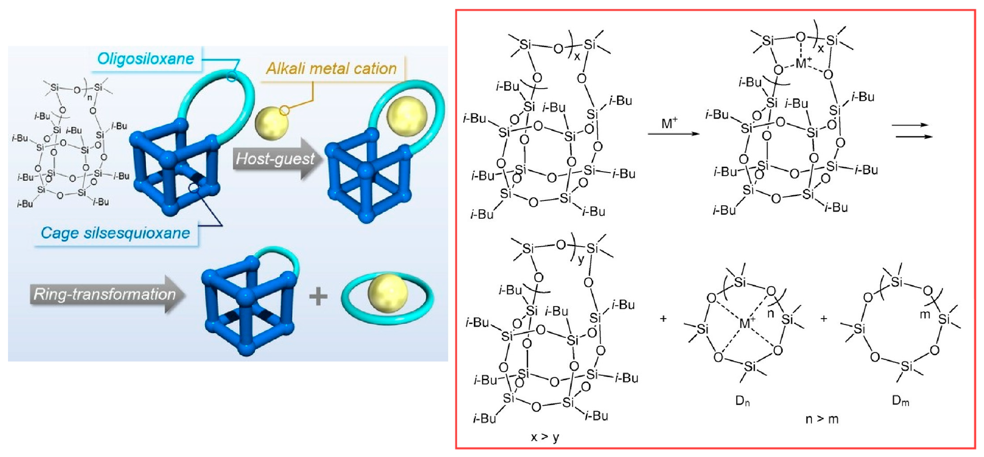 Micromachines 15 00282 g008