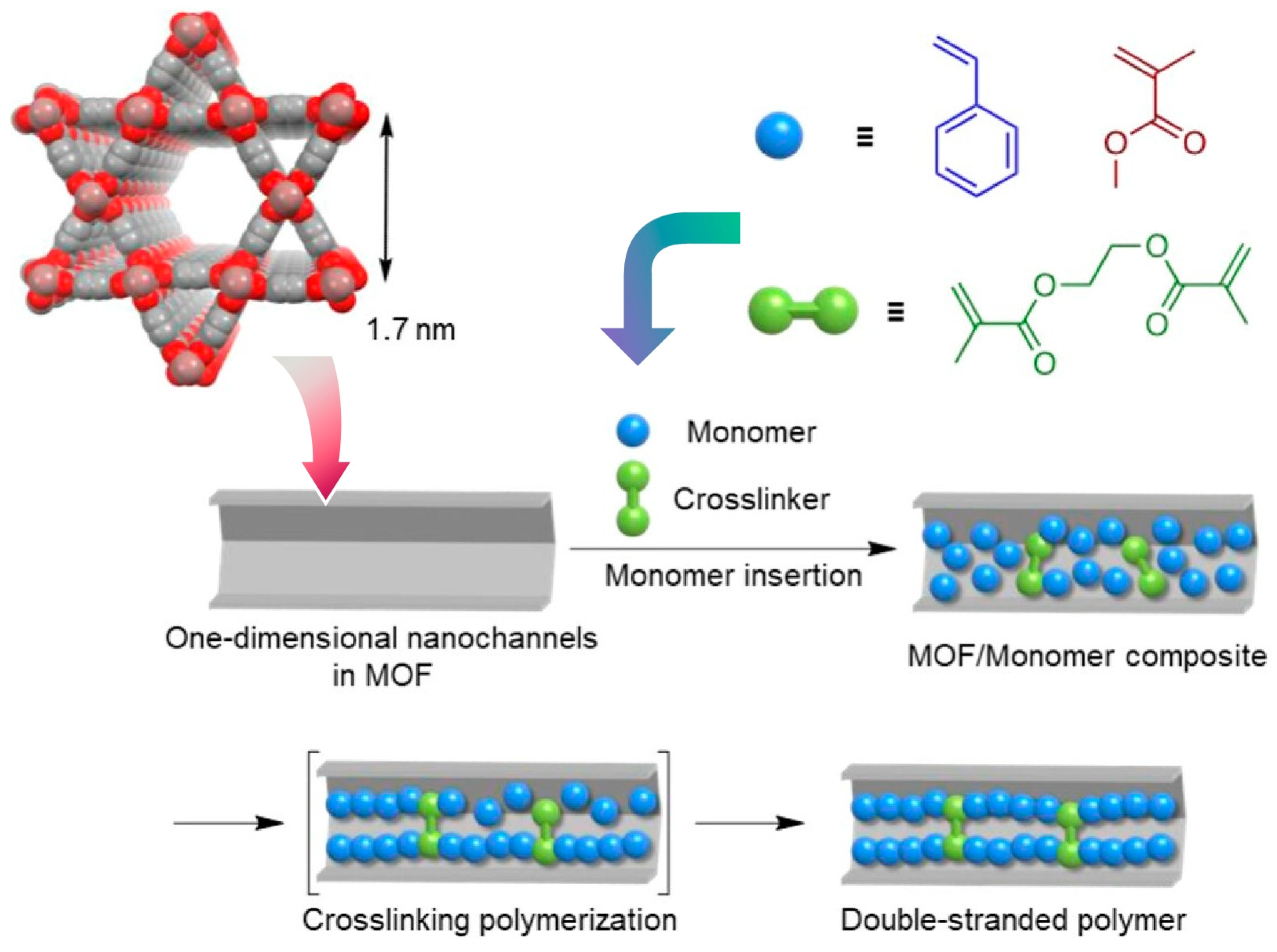 Micromachines 15 00282 g011