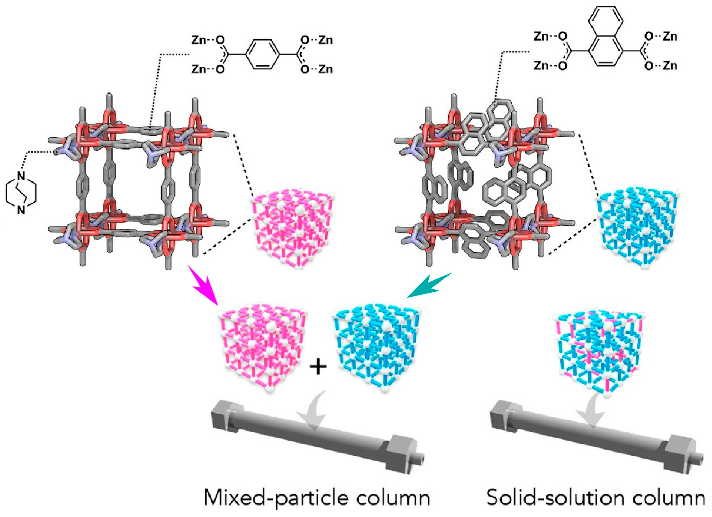 Micromachines 15 00282 g013