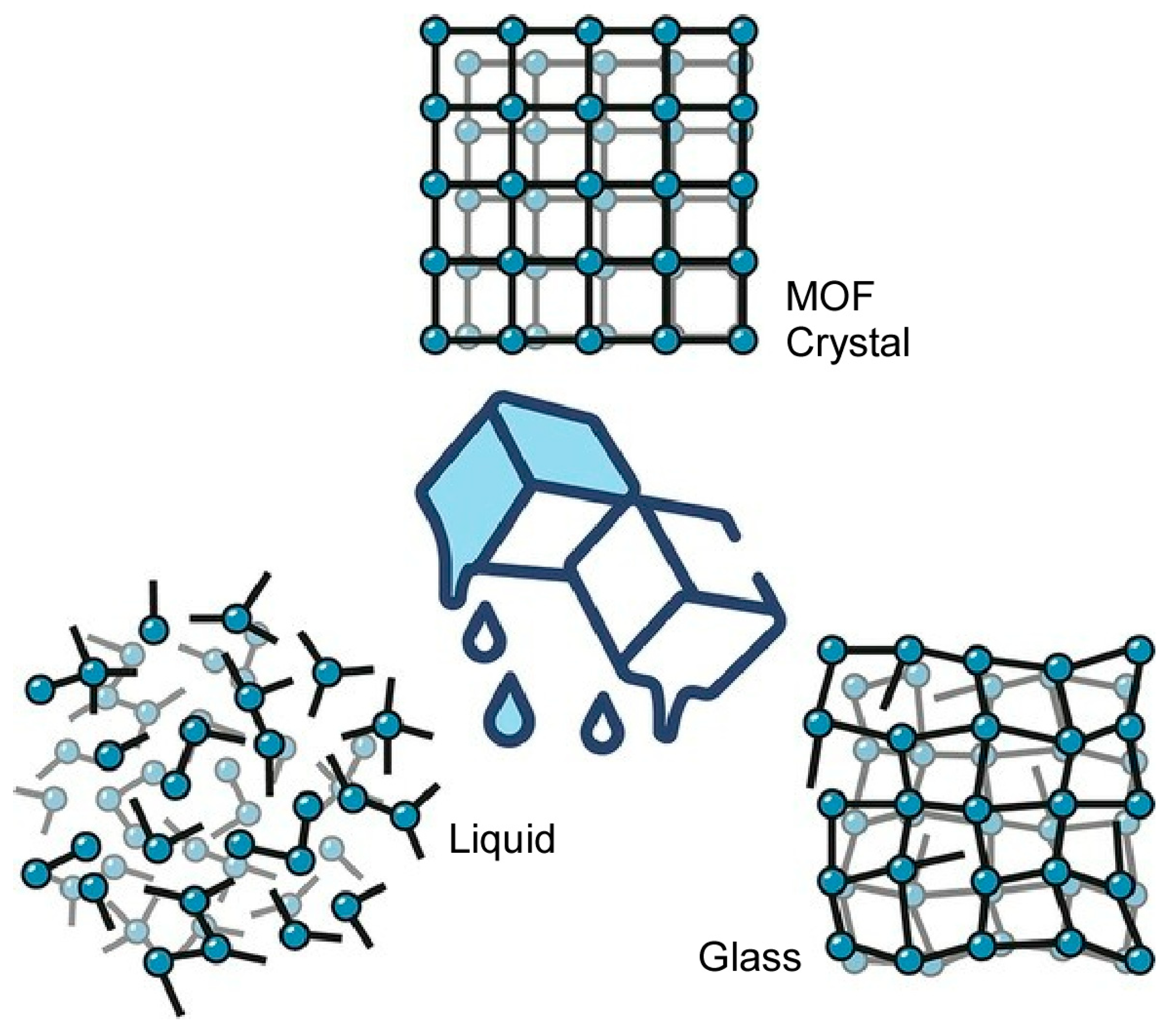 Micromachines 15 00282 g014