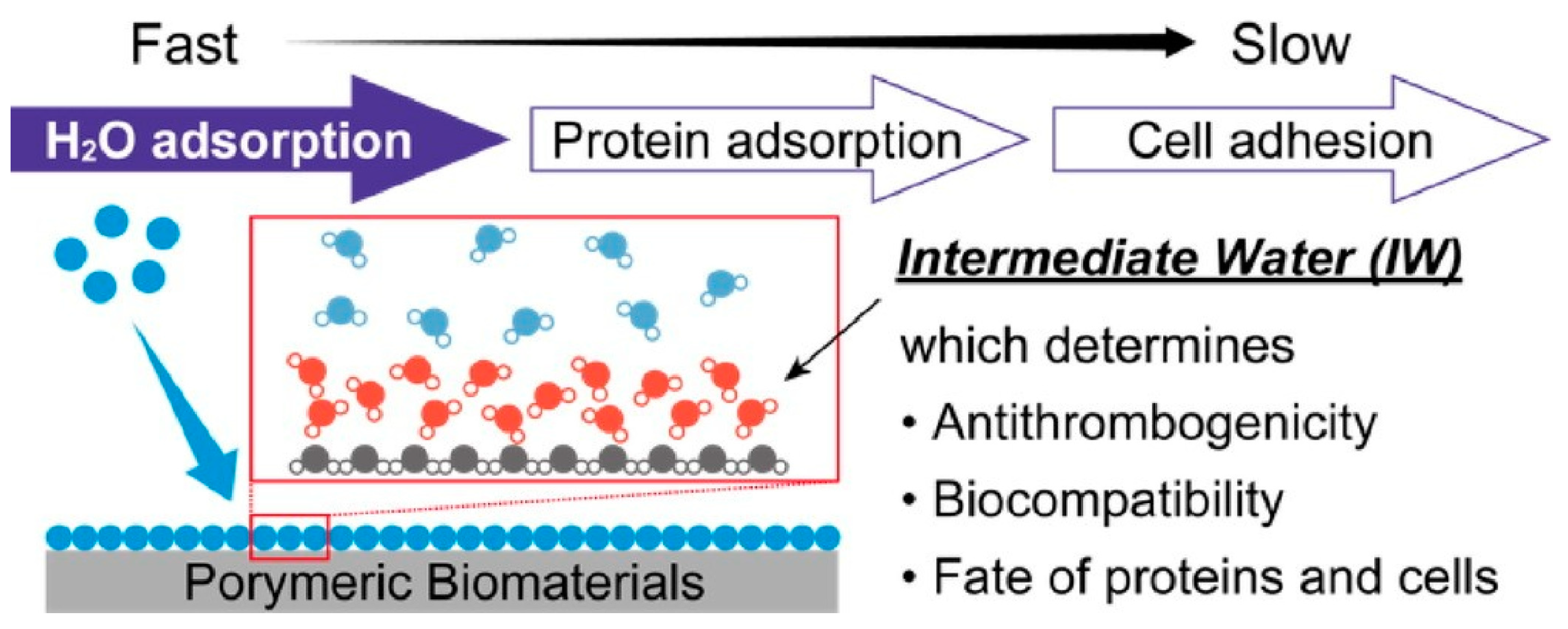 Micromachines 15 00282 g015