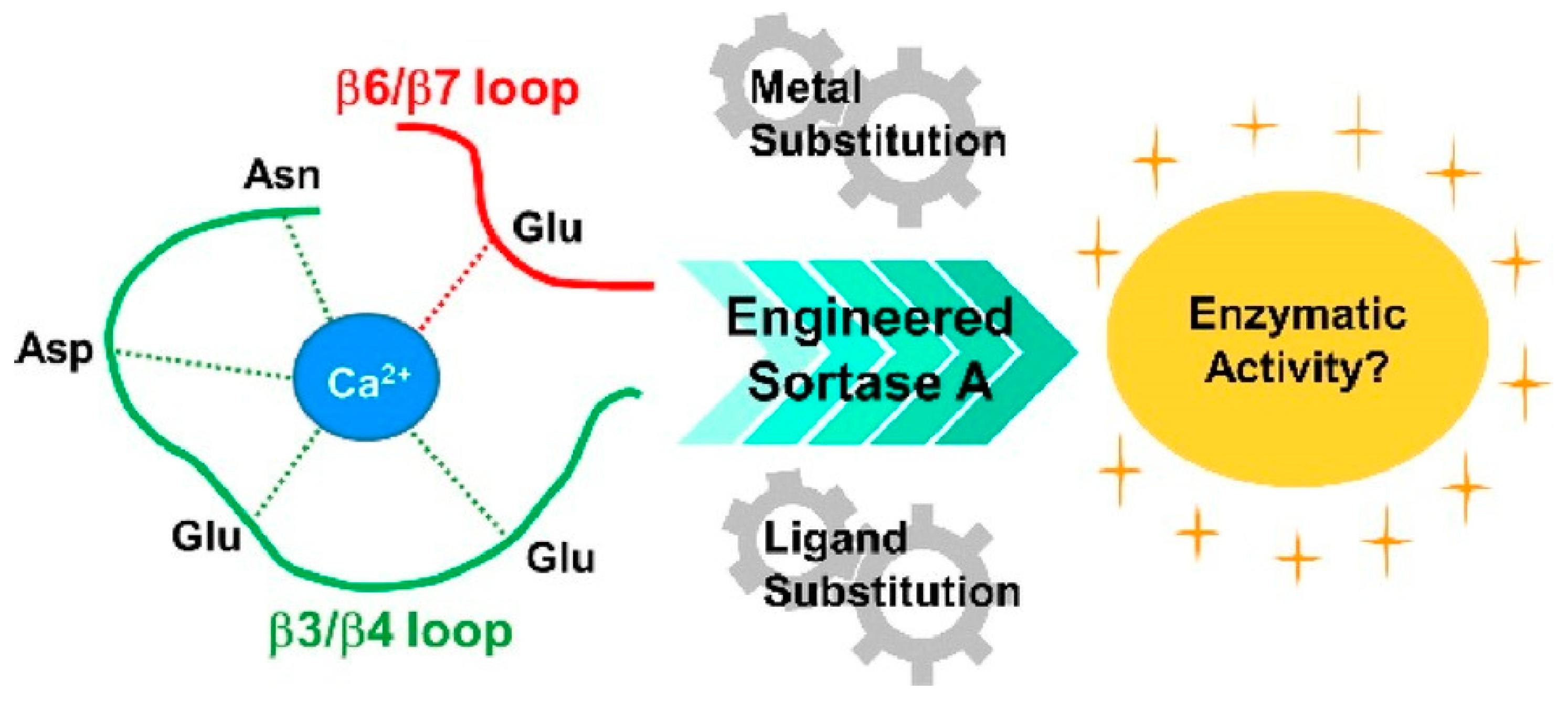 Micromachines 15 00282 g018