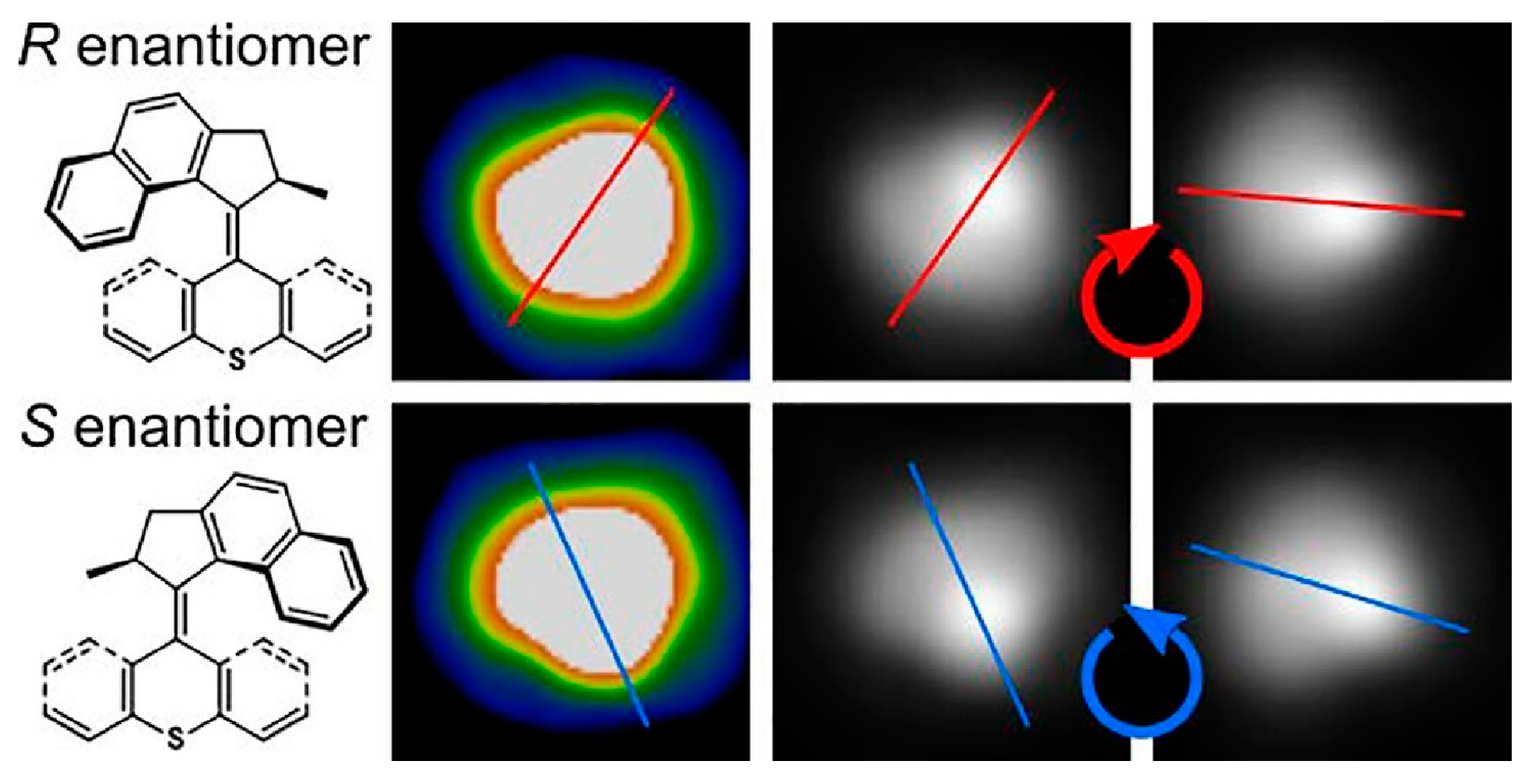 Micromachines 15 00282 g021