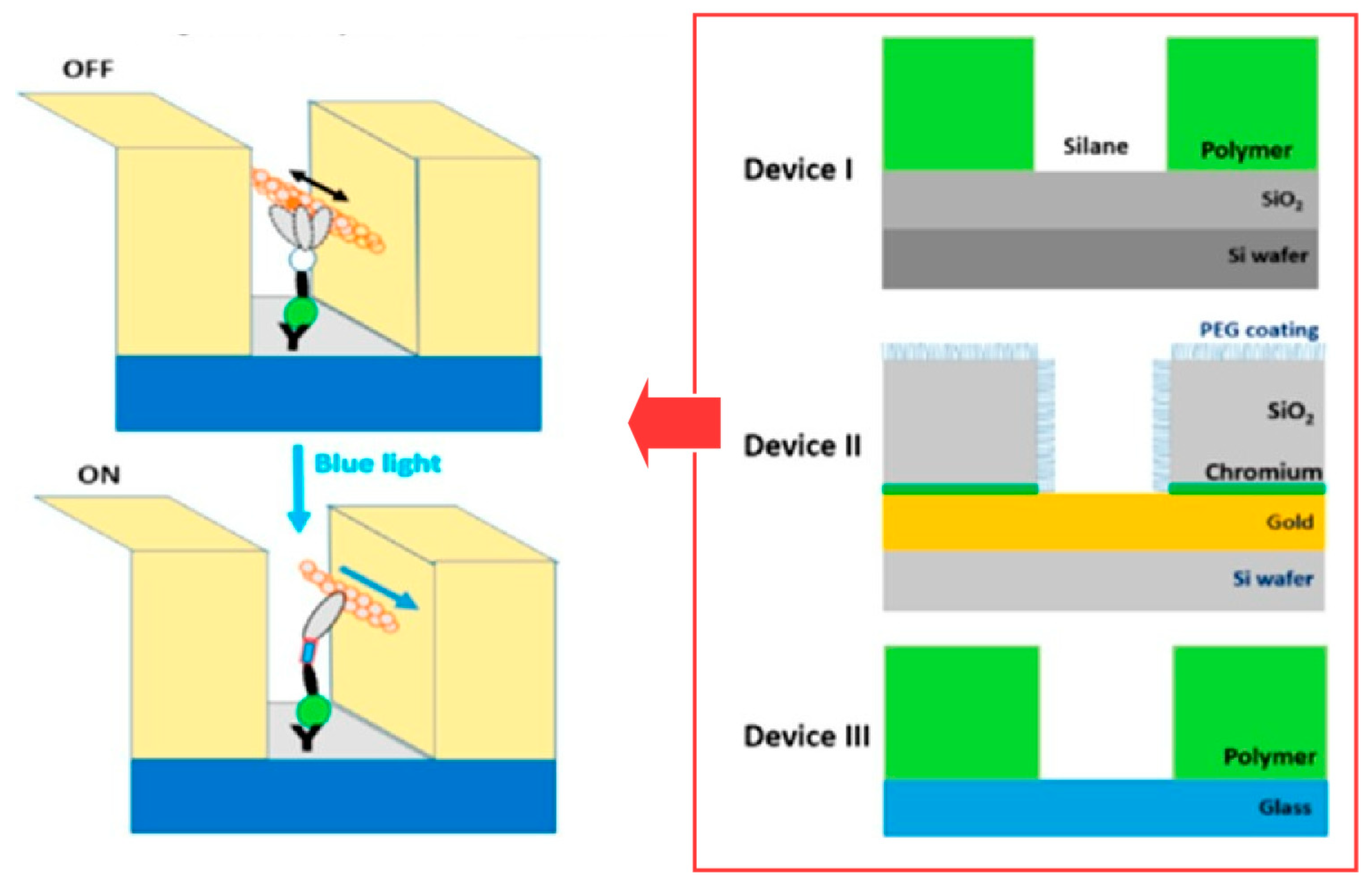 Micromachines 15 00282 g024