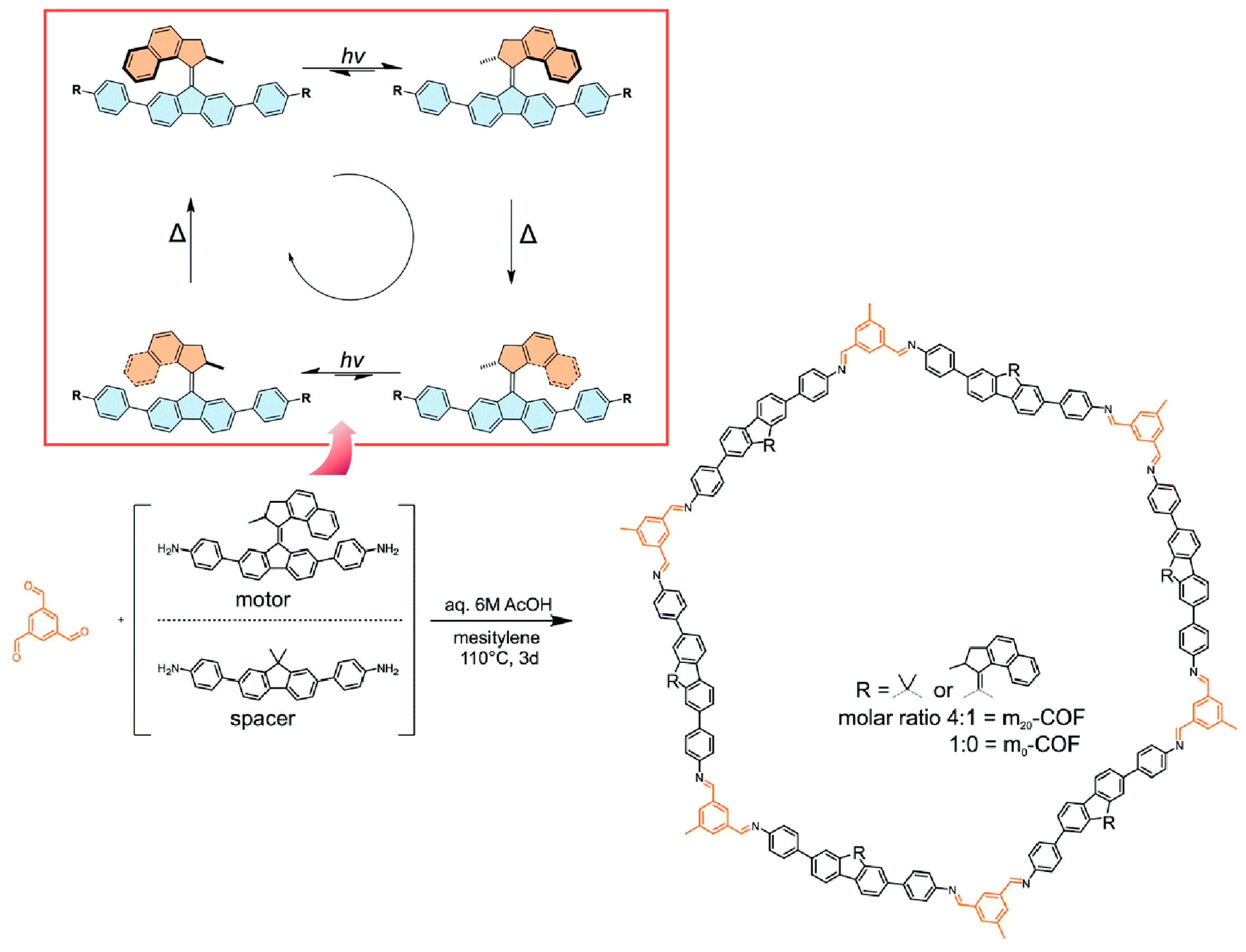 Micromachines 15 00282 g027