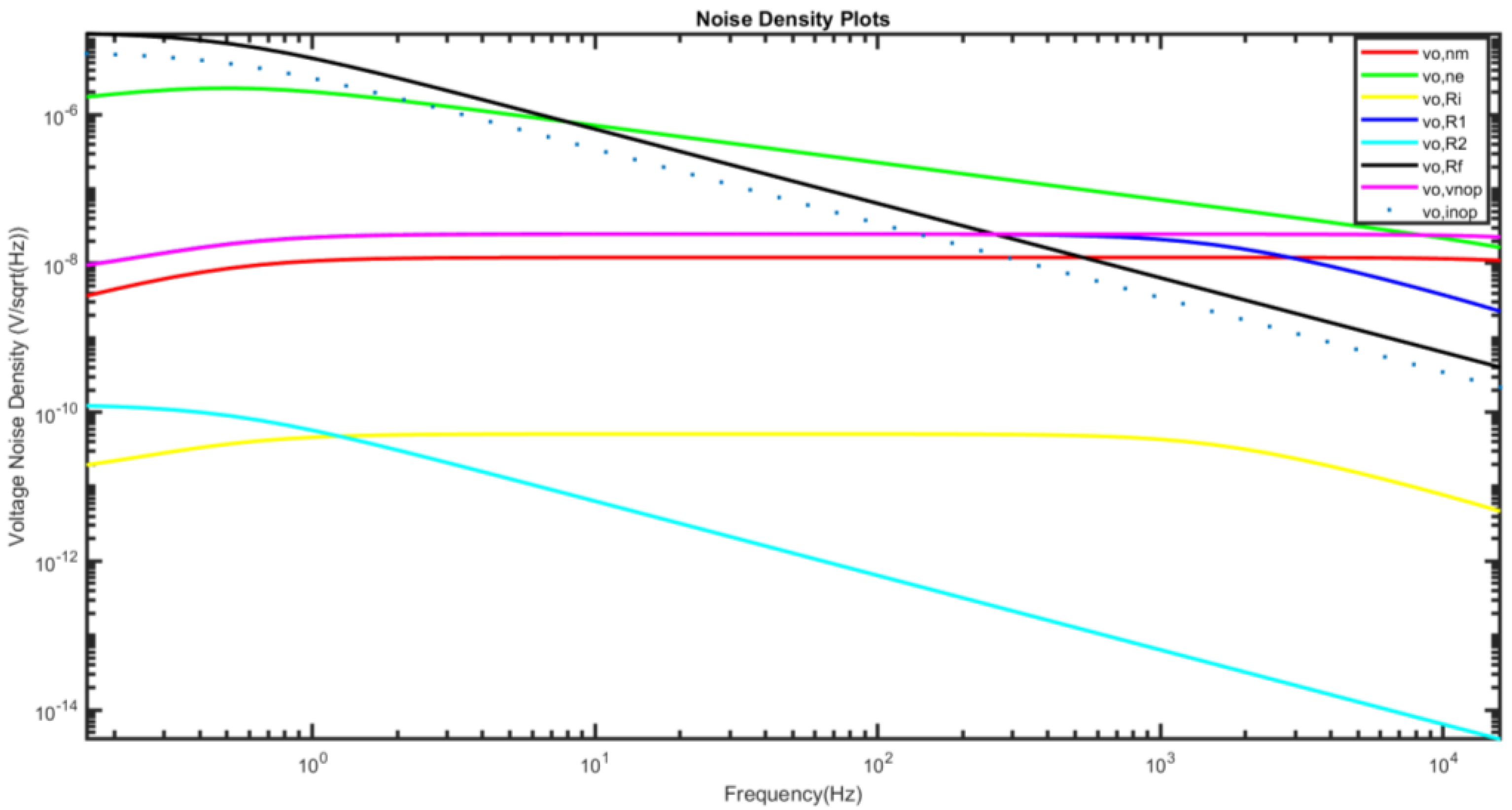 Micromachines 15 00283 g005