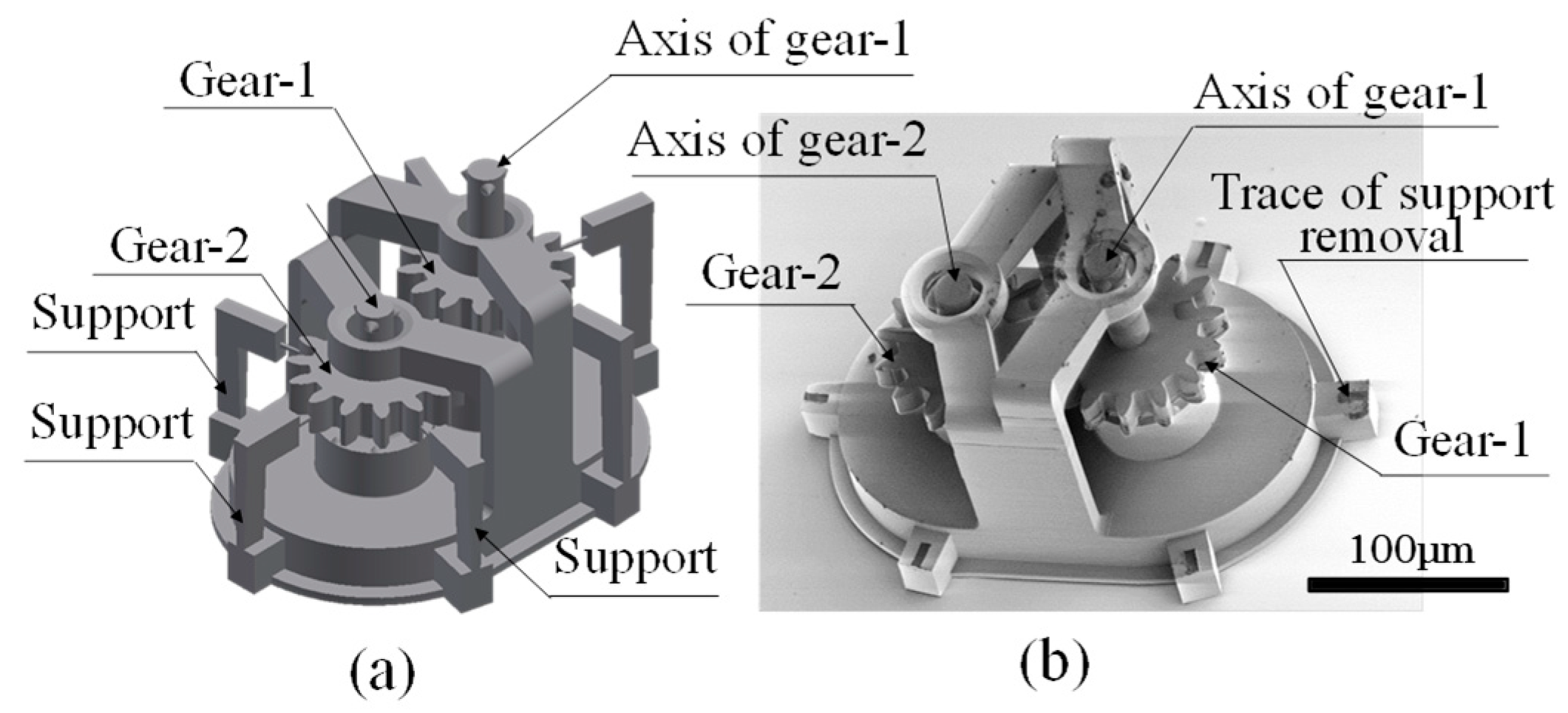 Micromachines 15 00284 g001 Micromachines 15 00284 g001