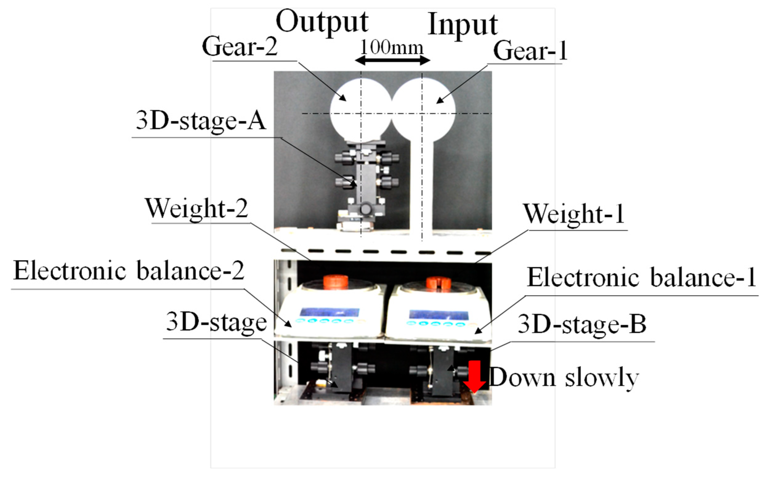 Micromachines 15 00284 g003 Micromachines 15 00284 g003