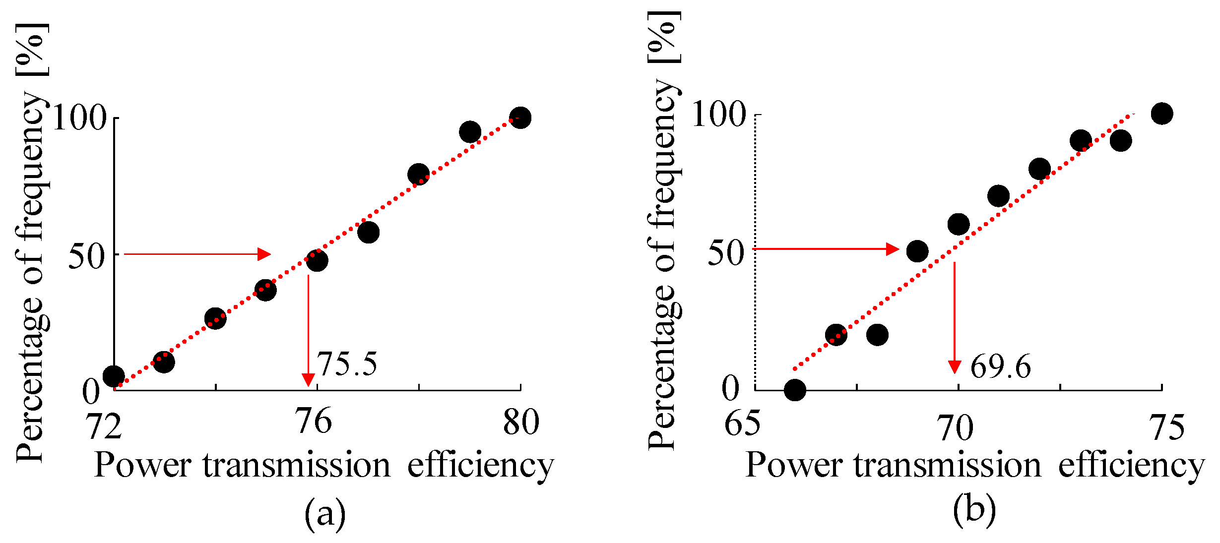 Micromachines 15 00284 g011 Micromachines 15 00284 g011
