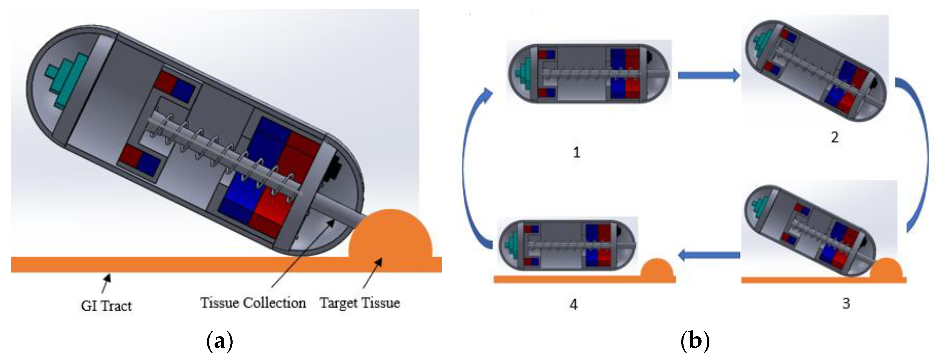 Micromachines 15 00287 g002
