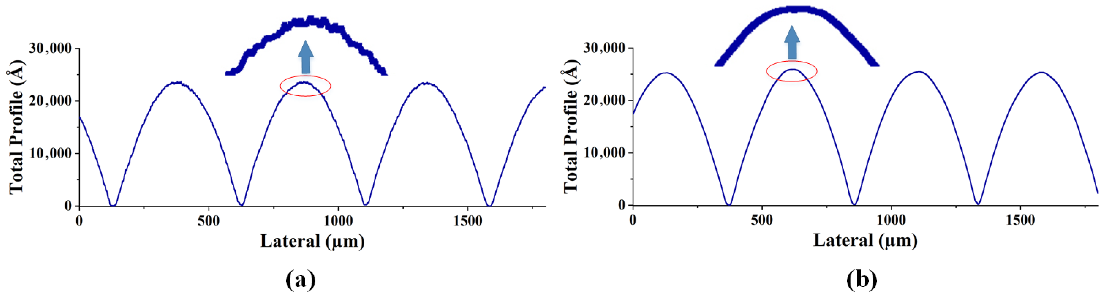 Micromachines 15 00289 g009