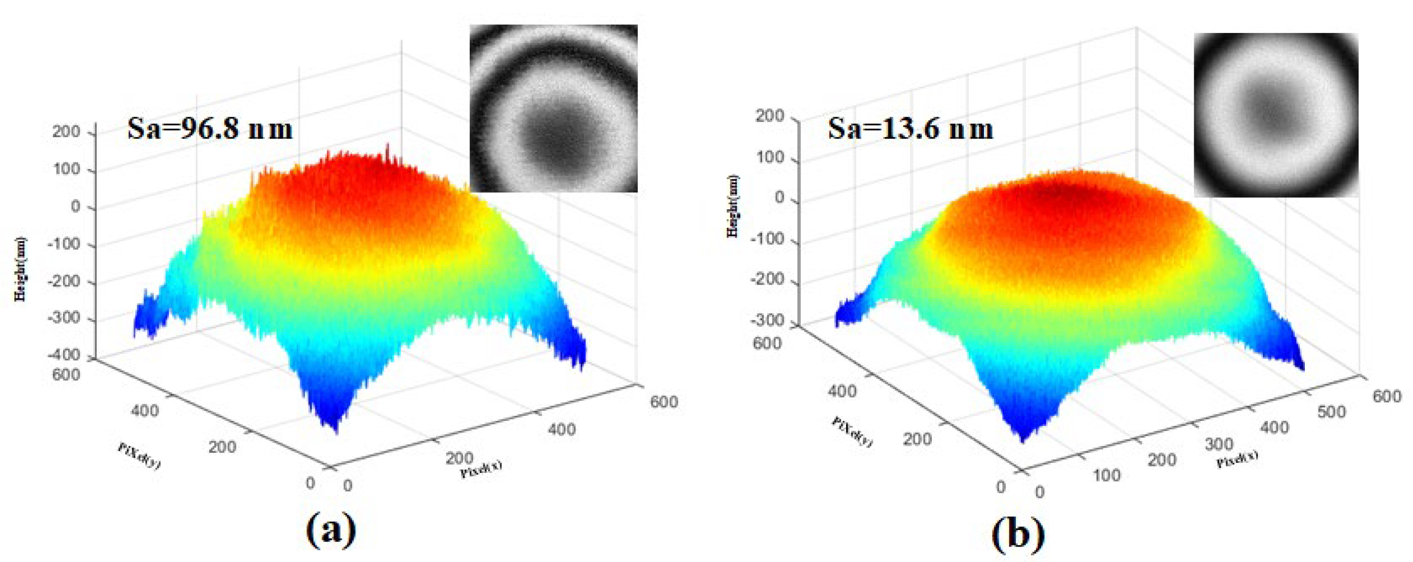 Micromachines 15 00289 g011