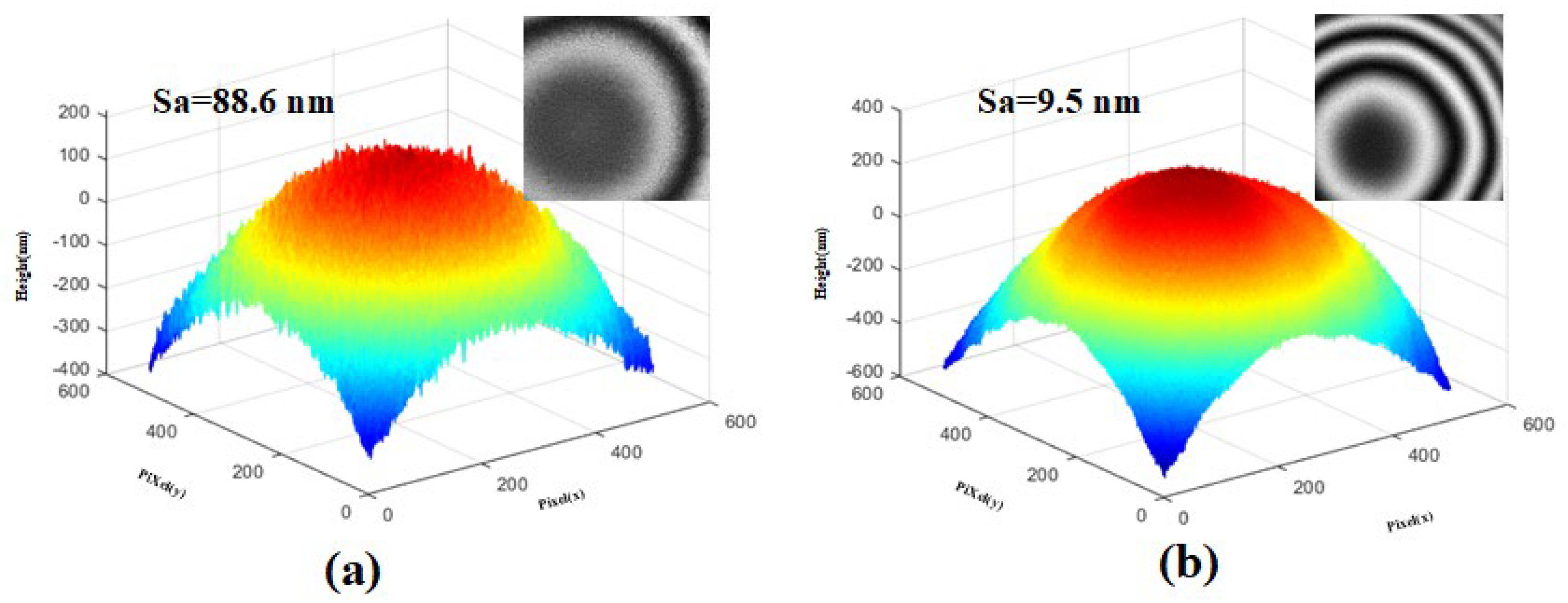 Micromachines 15 00289 g012
