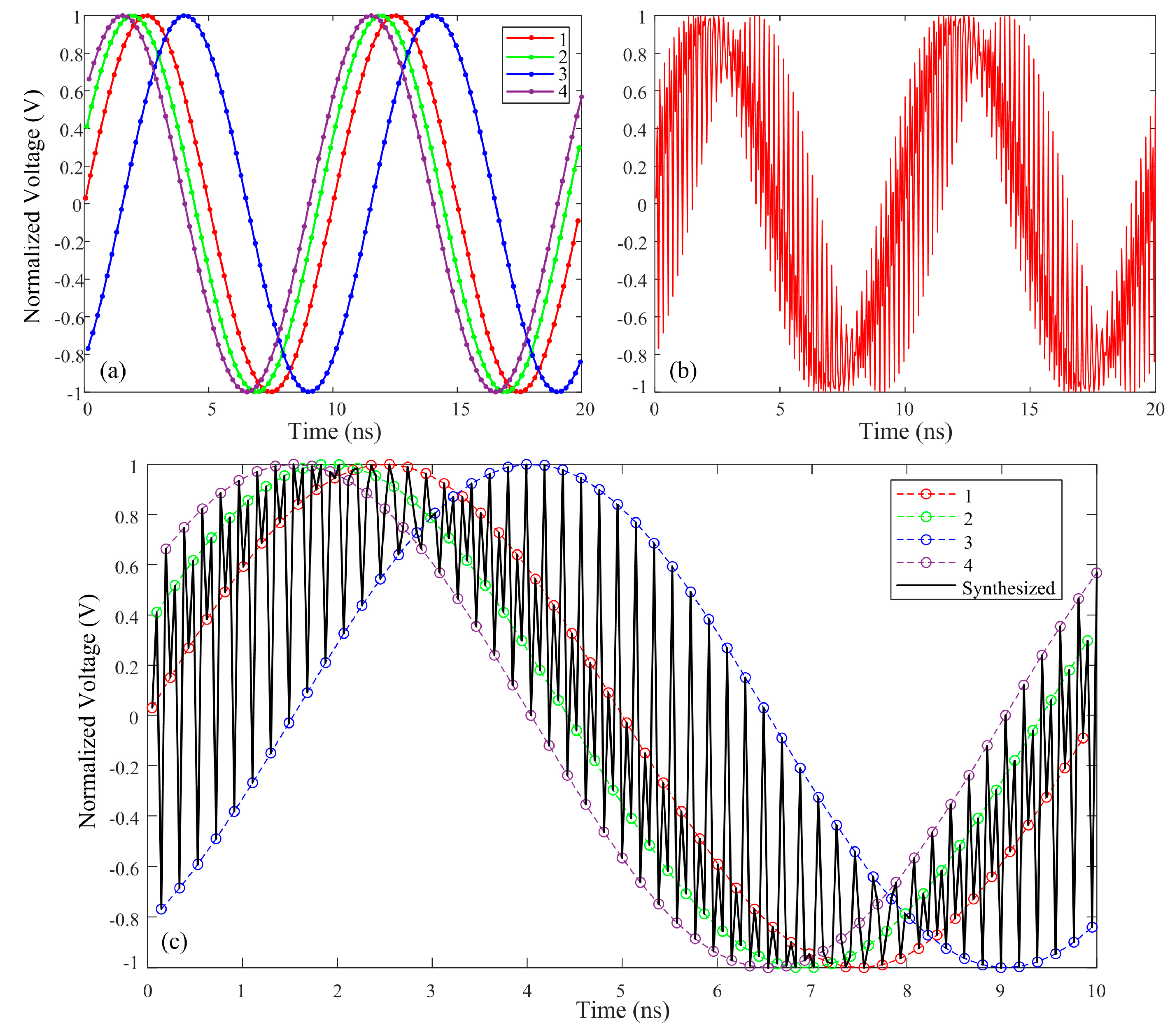 Micromachines 15 00290 g002