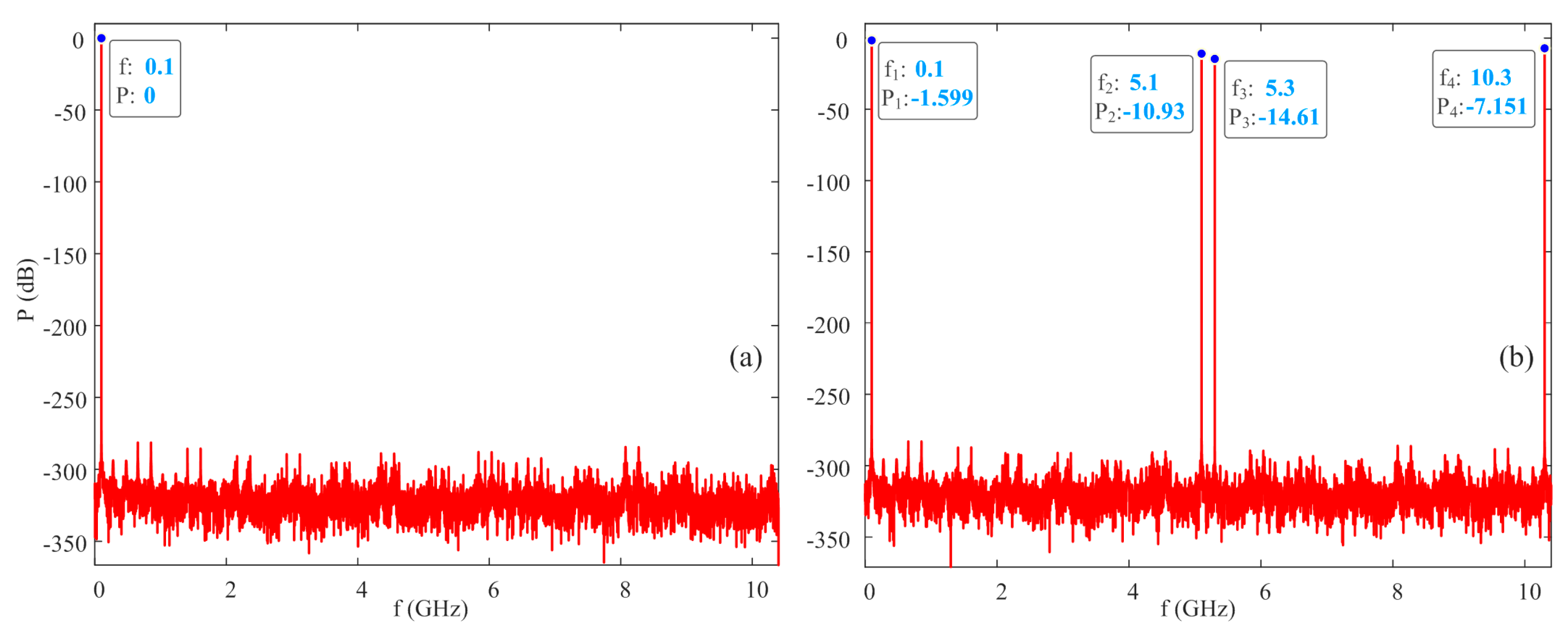 Micromachines 15 00290 g003