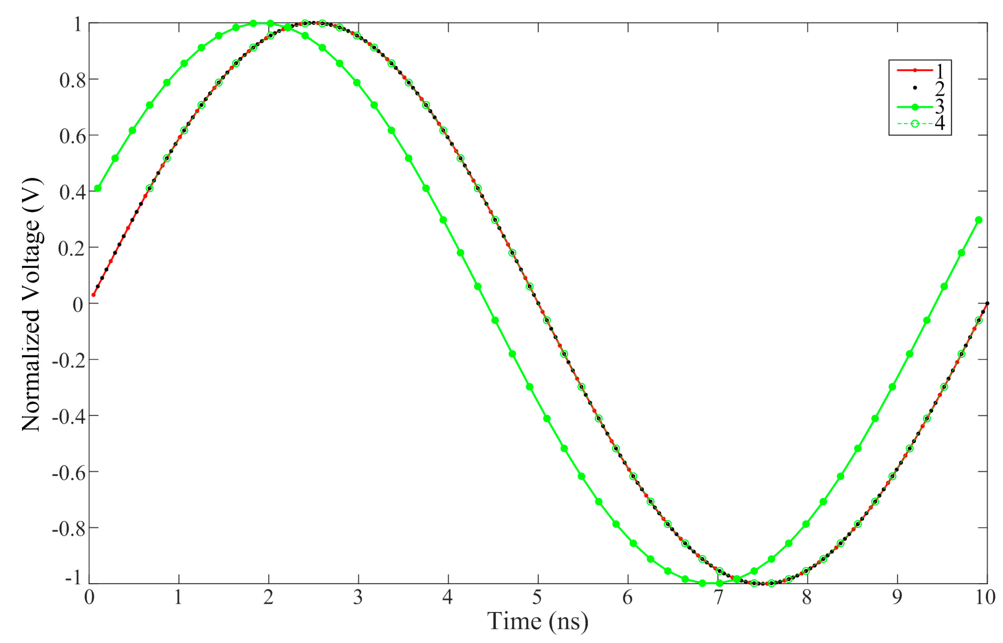 Micromachines 15 00290 g004