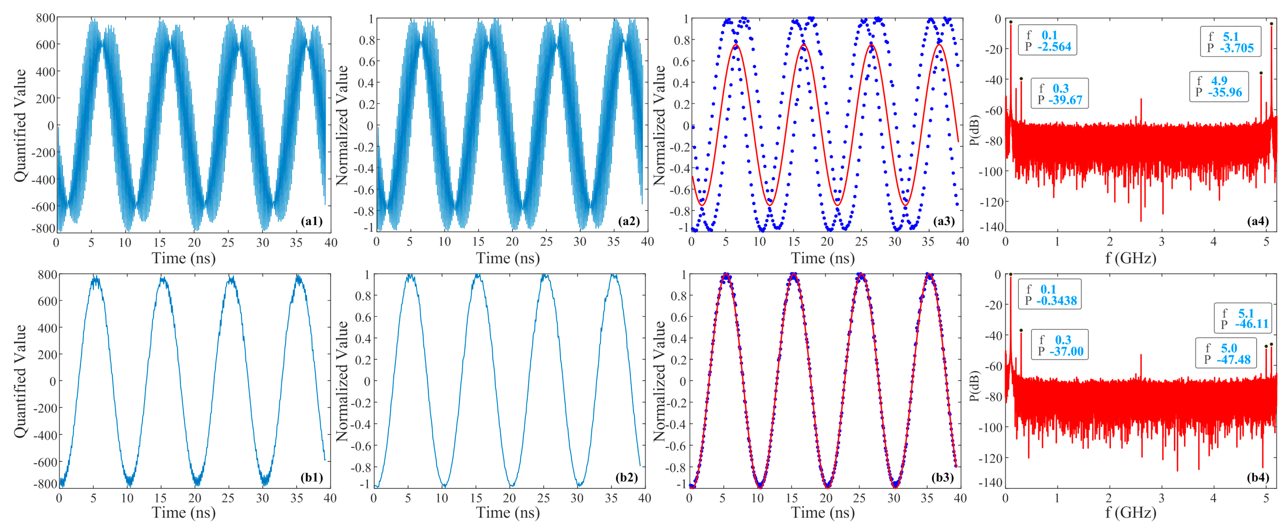 Micromachines 15 00290 g006