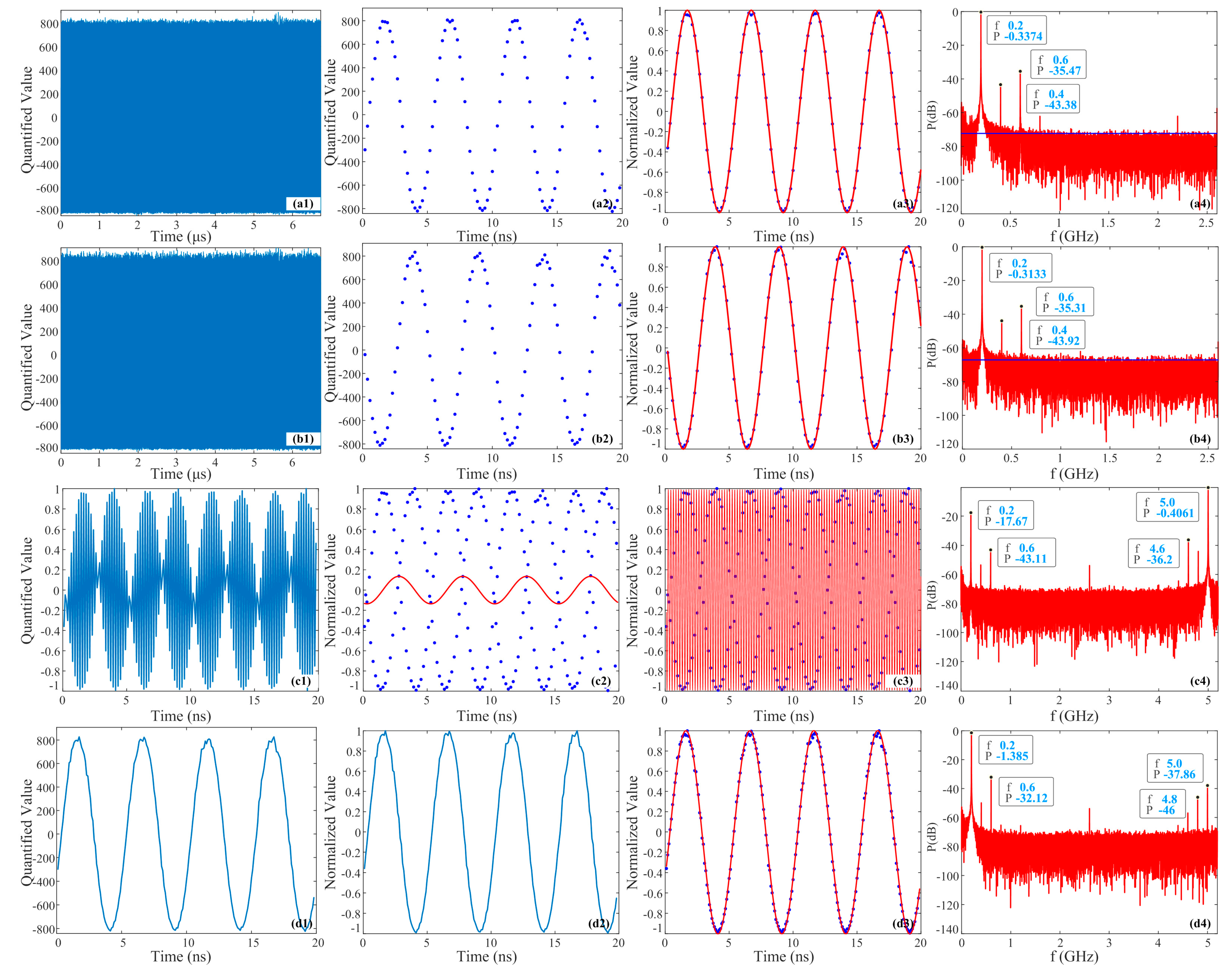 Micromachines 15 00290 g007