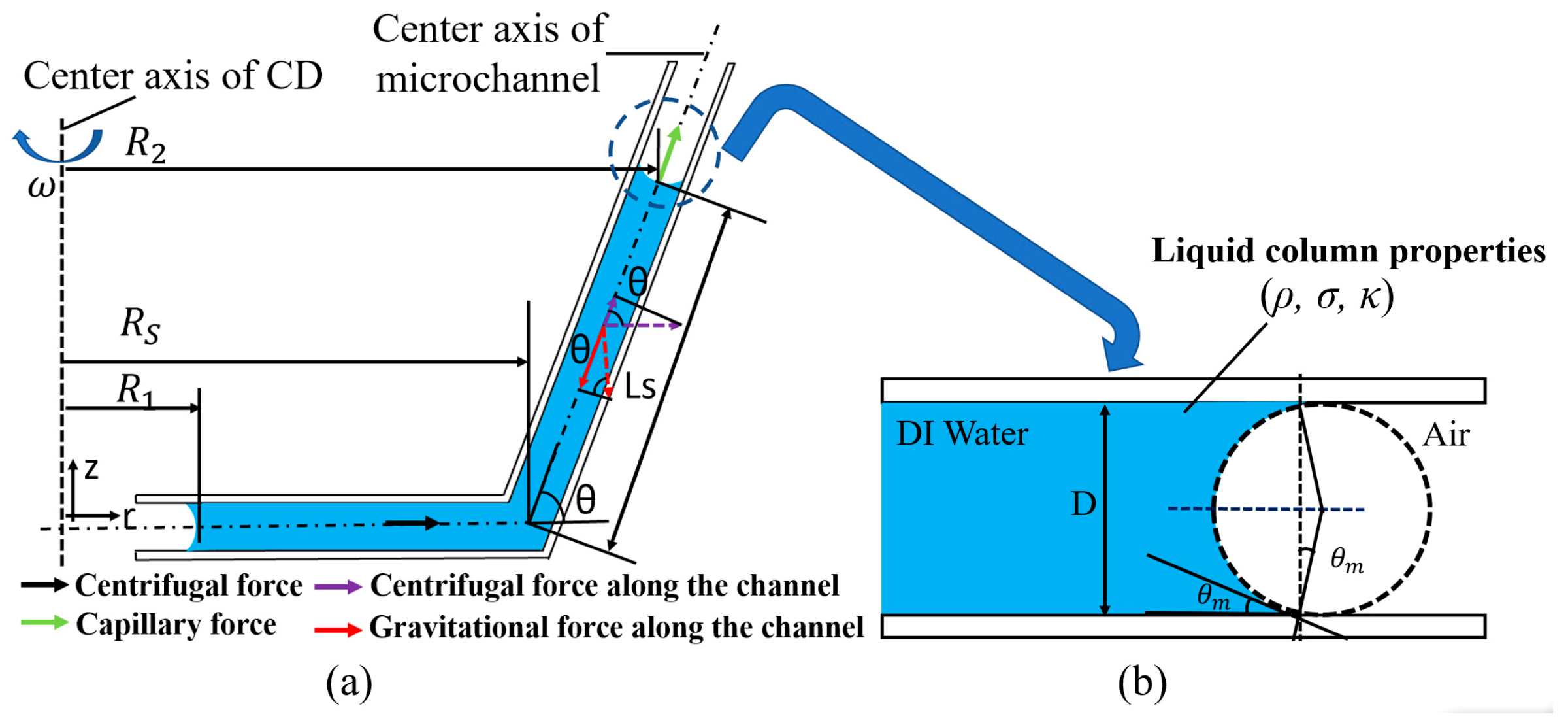 Micromachines 15 00291 g002