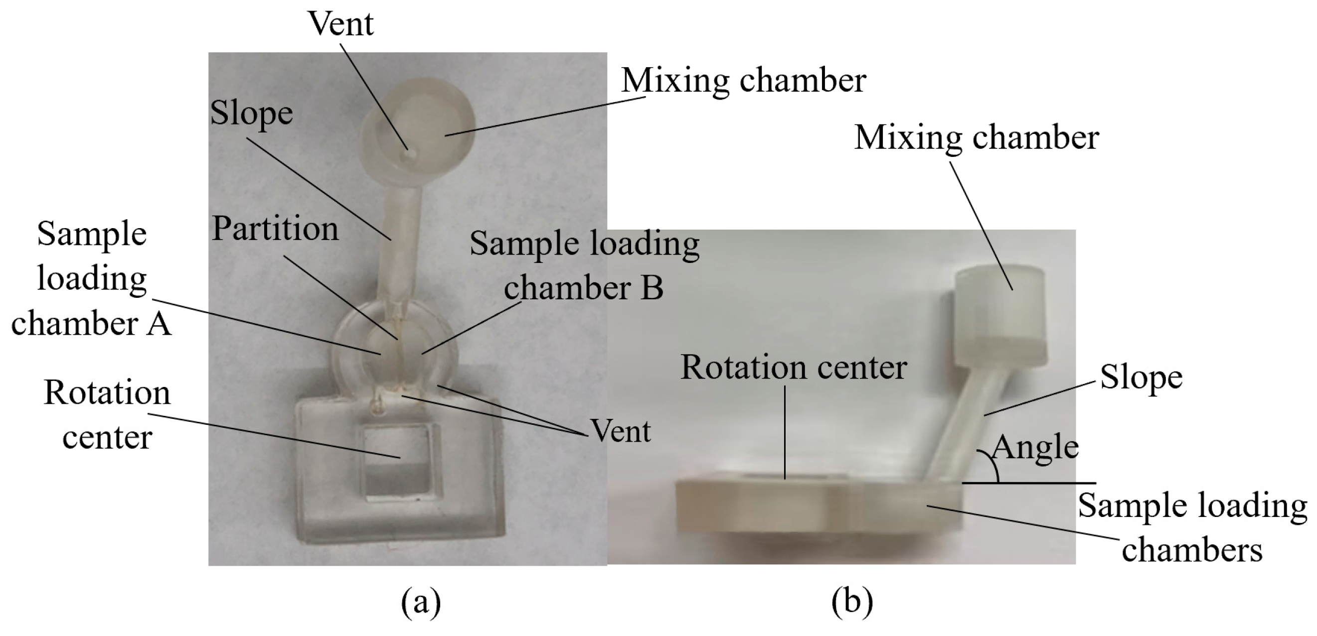 Micromachines 15 00291 g006